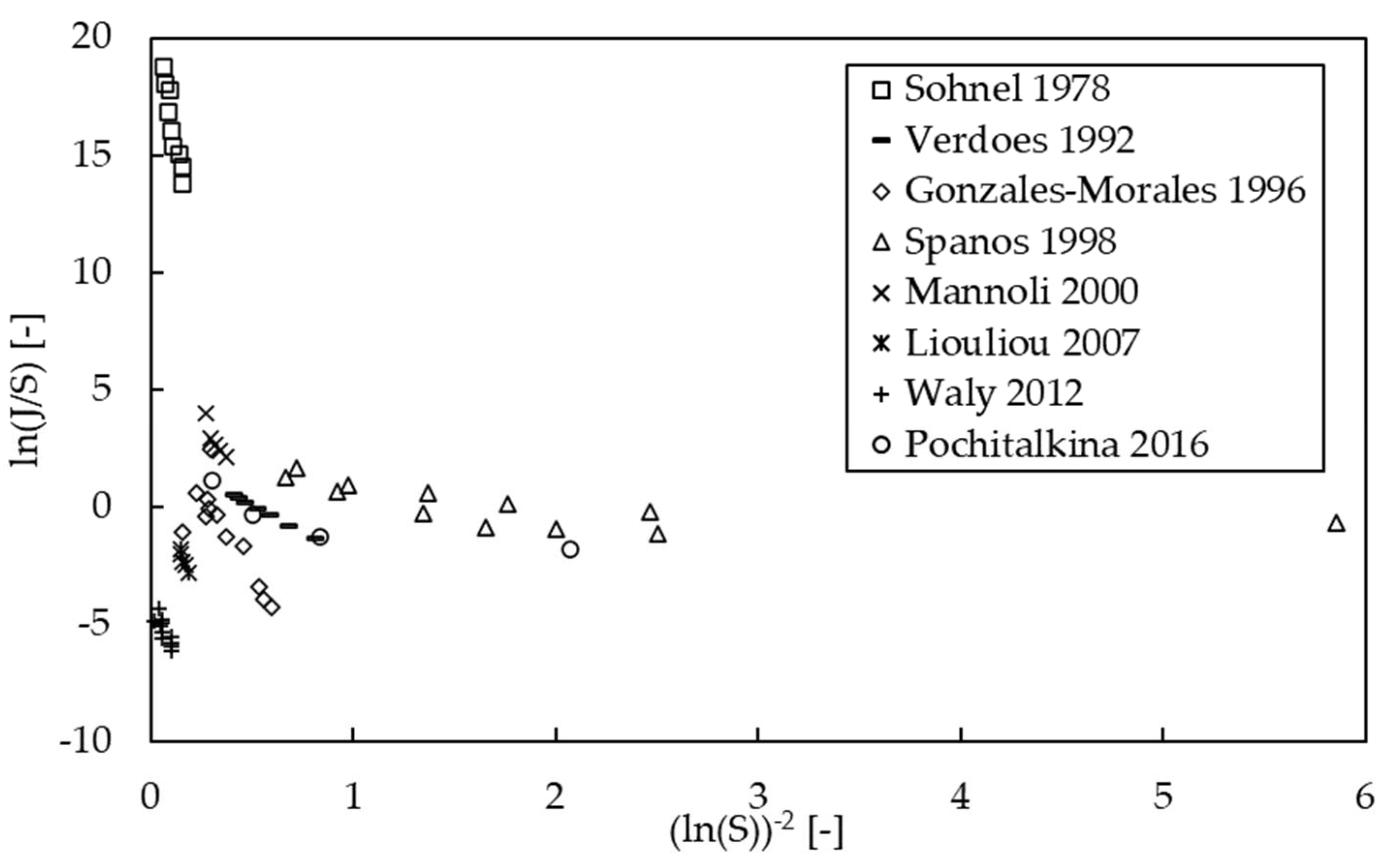 Crystals 11 01318 g006