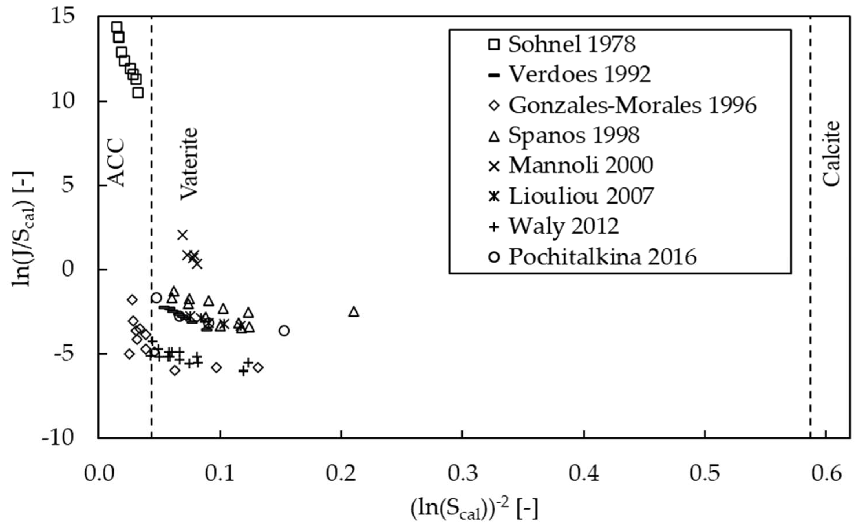 Crystals 11 01318 g007