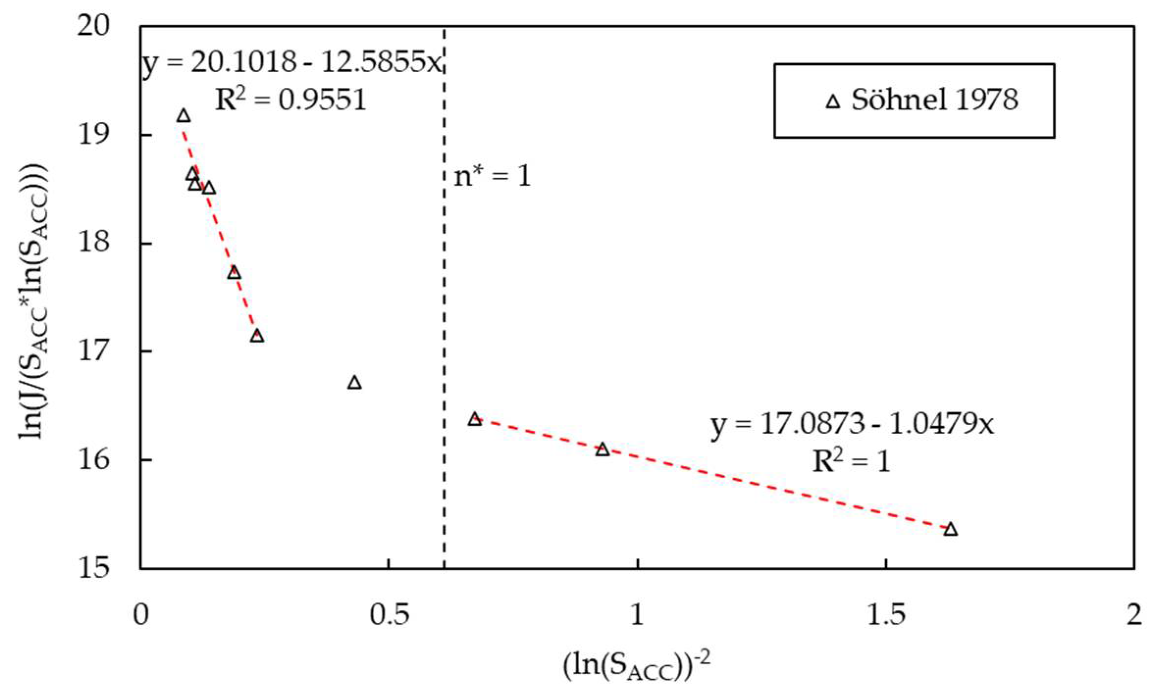 Crystals 11 01318 g009