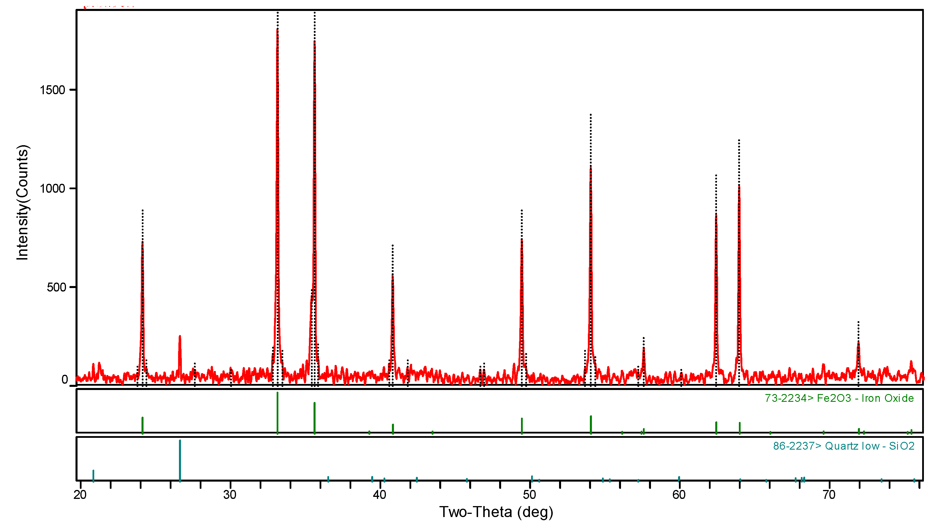 Crystals 11 01319 g002