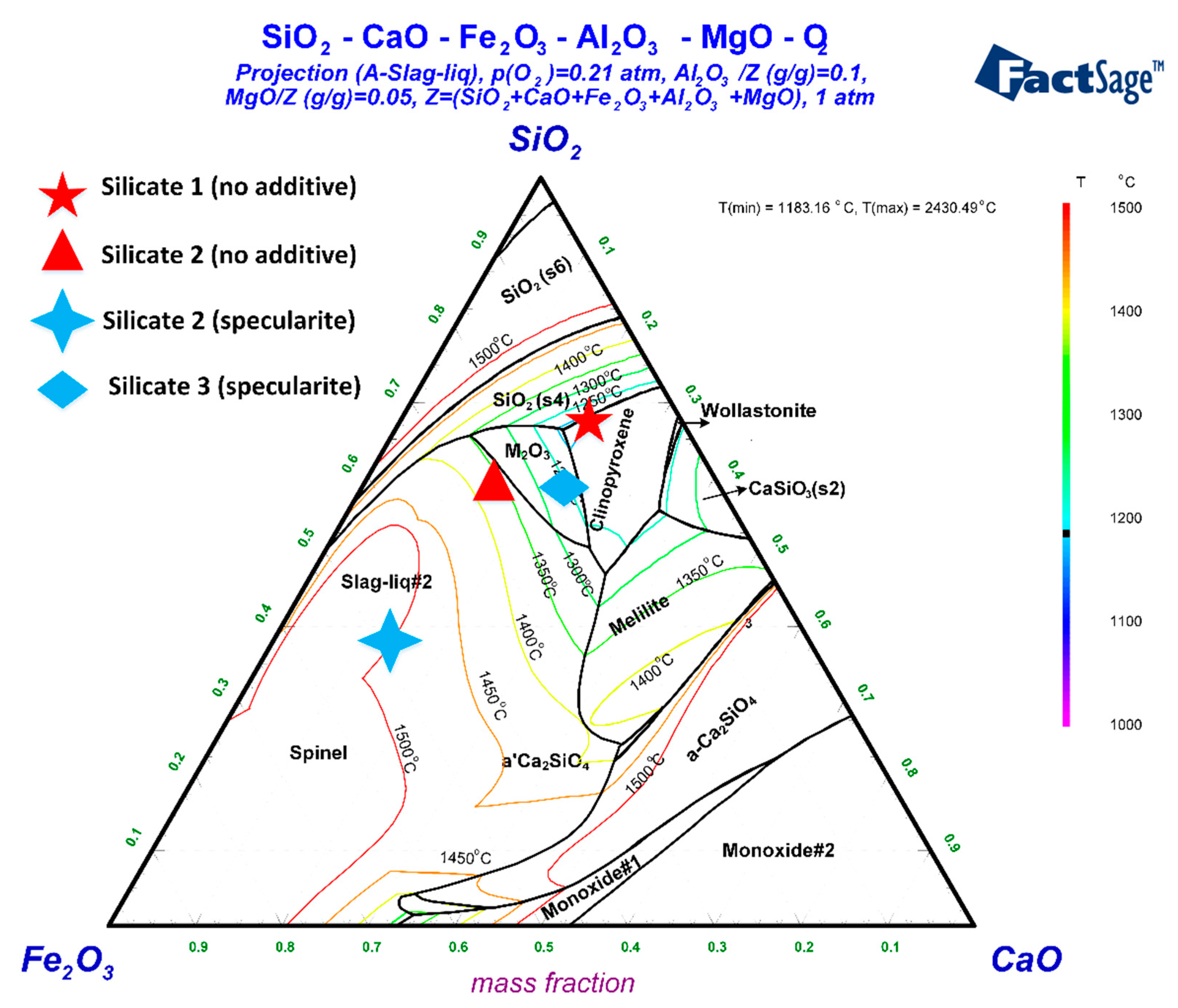 Crystals 11 01319 g010