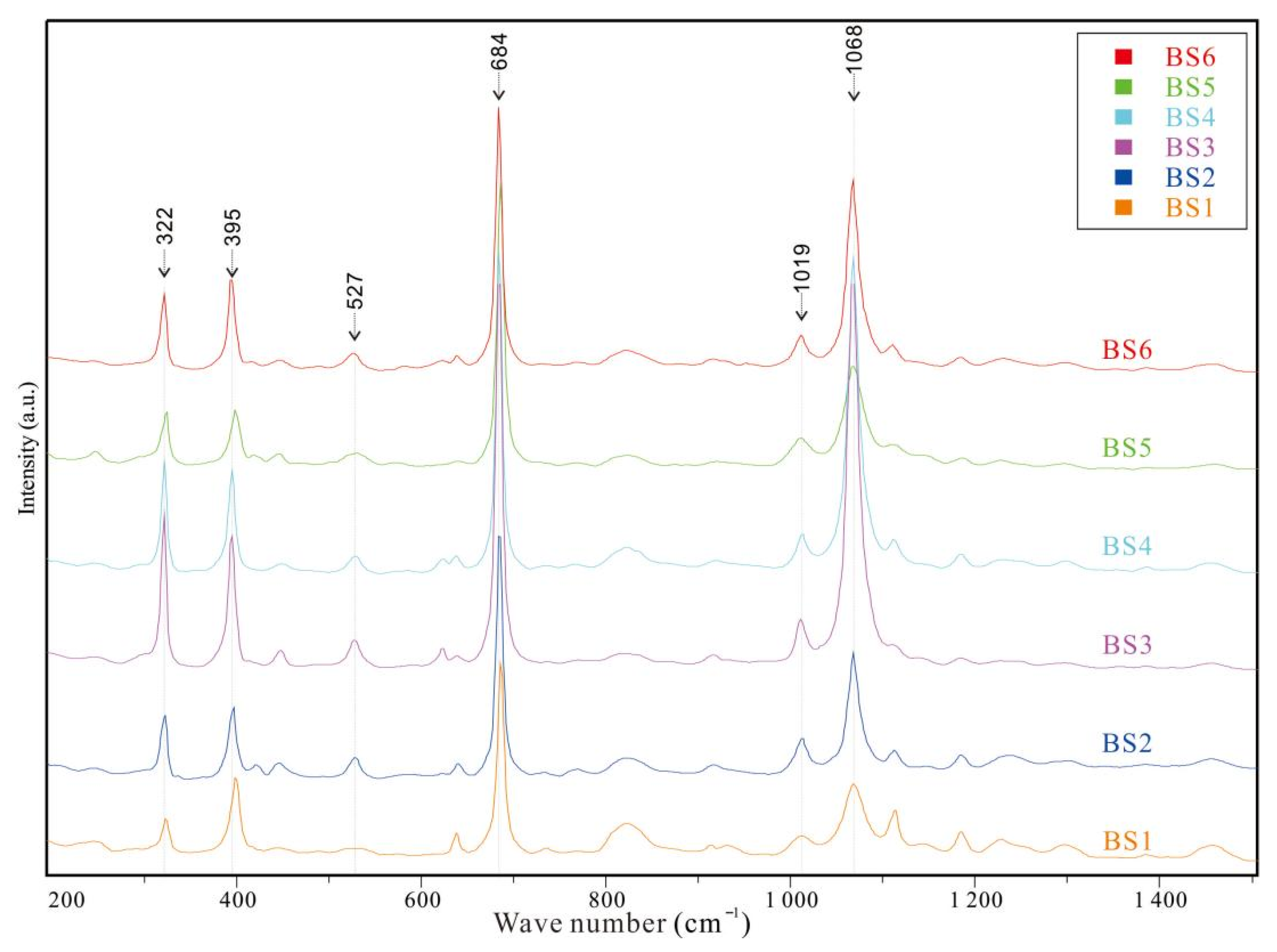 Crystals 11 01322 g003