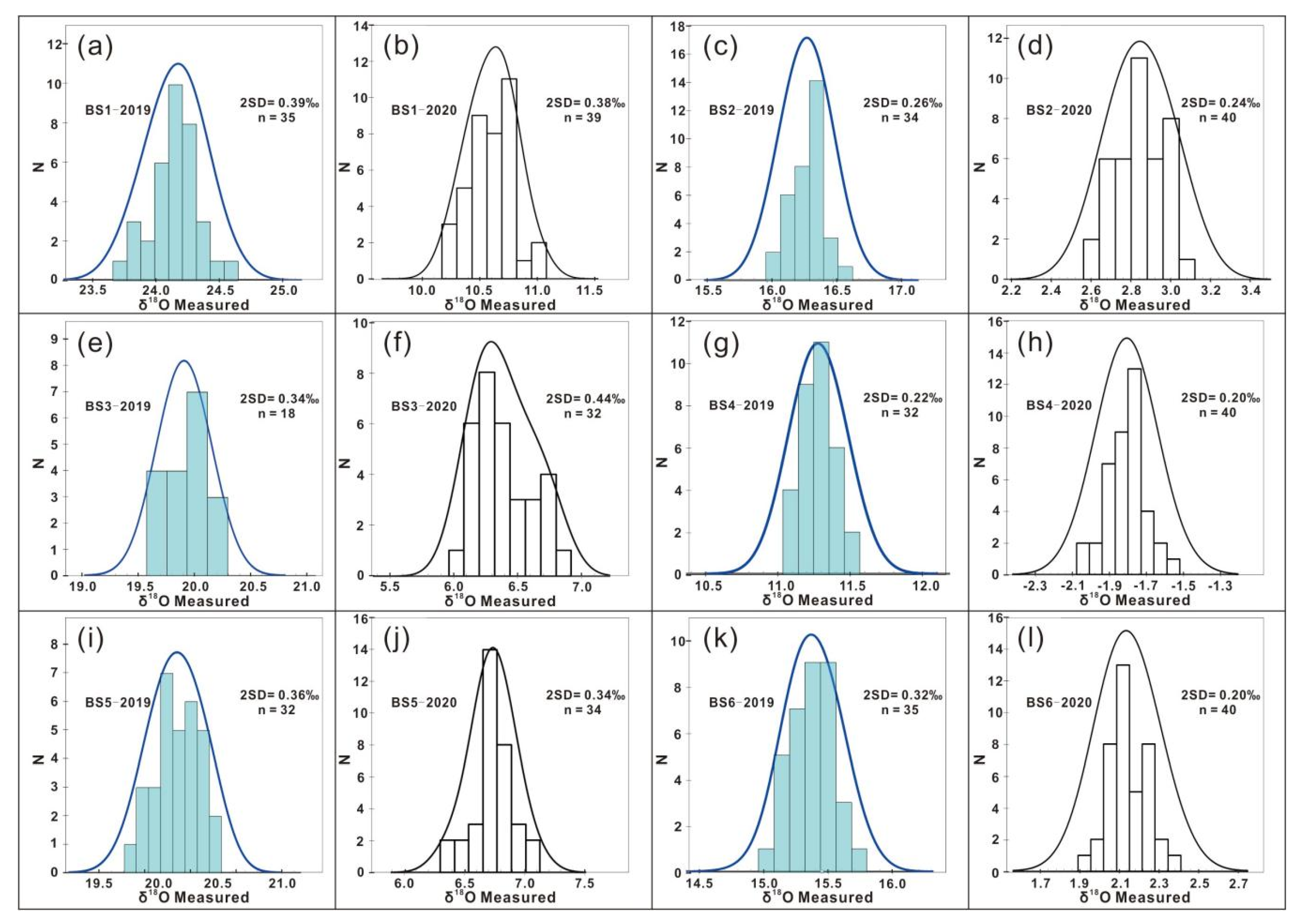 Crystals 11 01322 g004