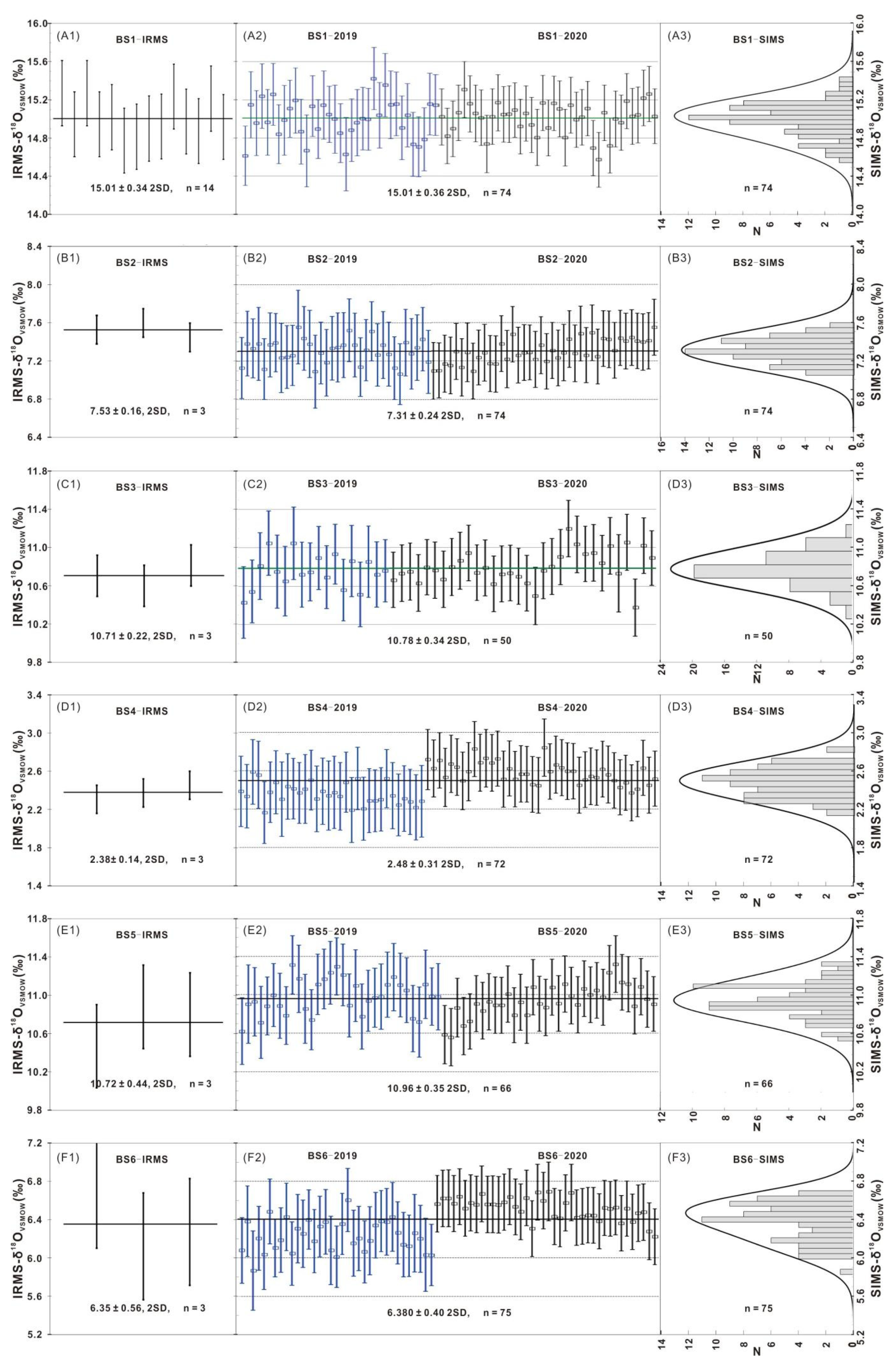 Crystals 11 01322 g005