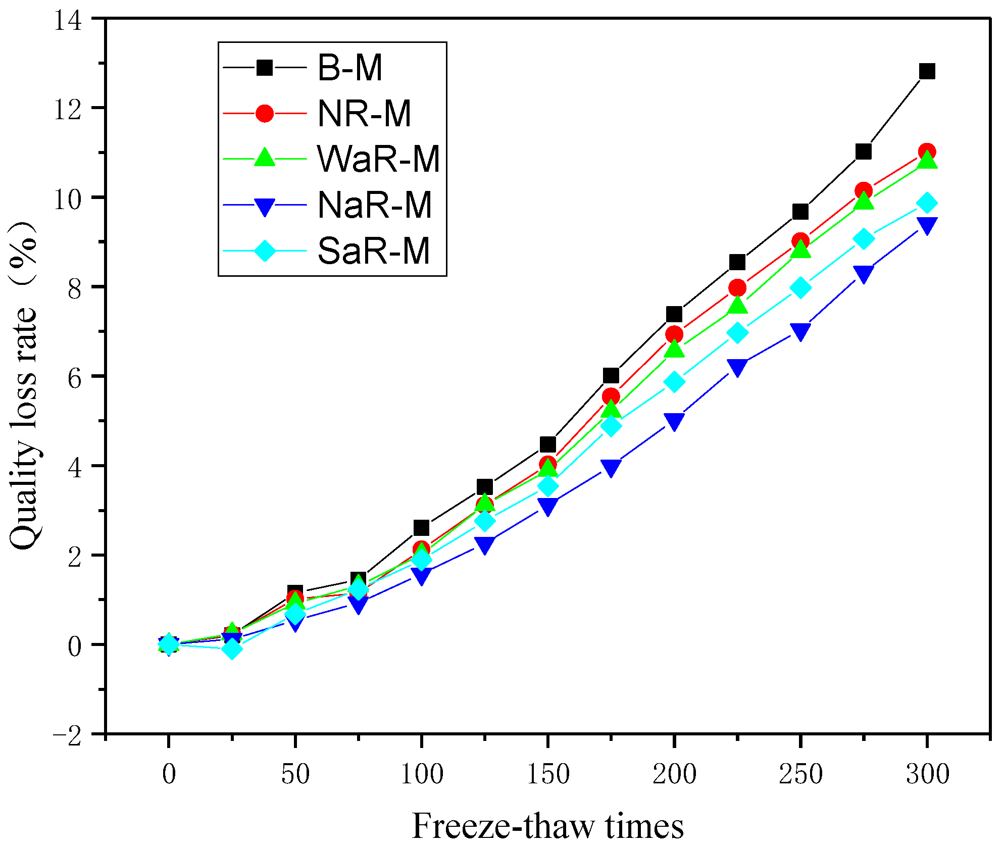 Crystals 11 01323 g007