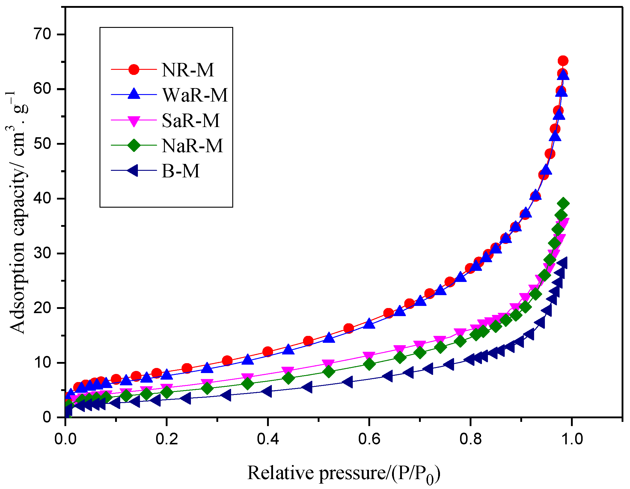 Crystals 11 01323 g009