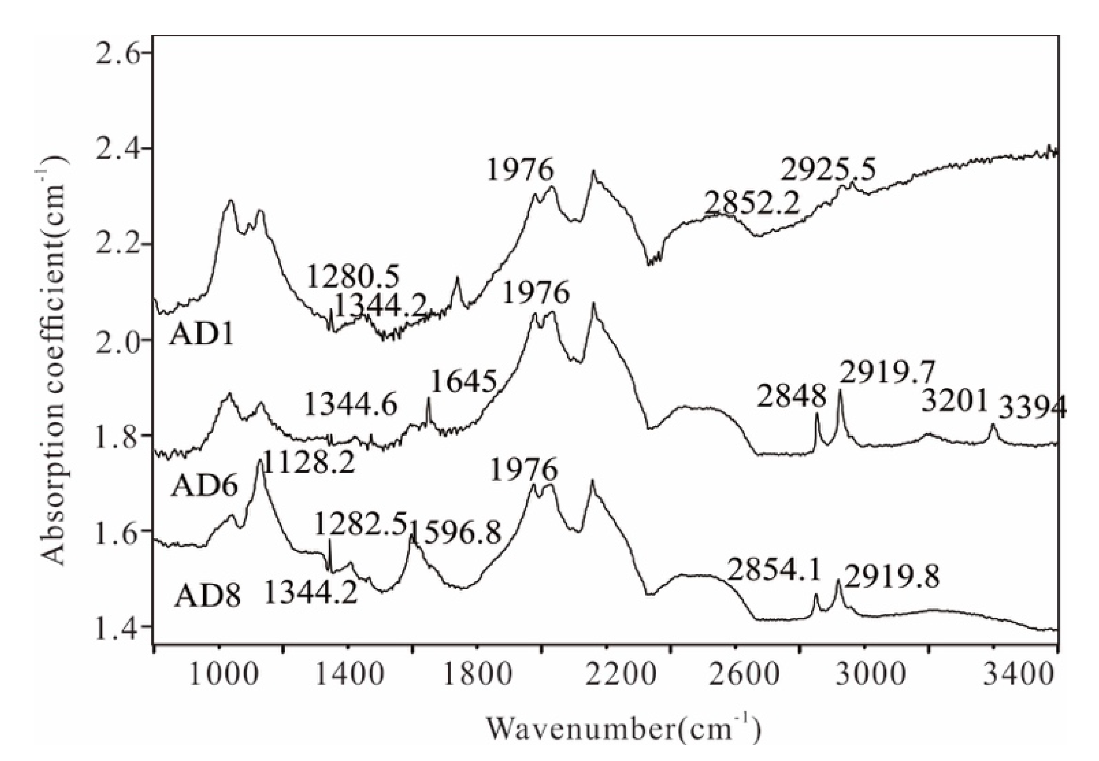 Crystals 11 01325 g003