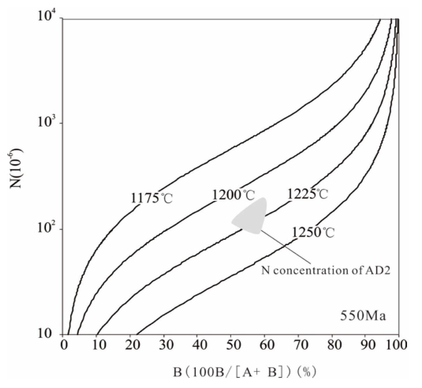 Crystals 11 01325 g006