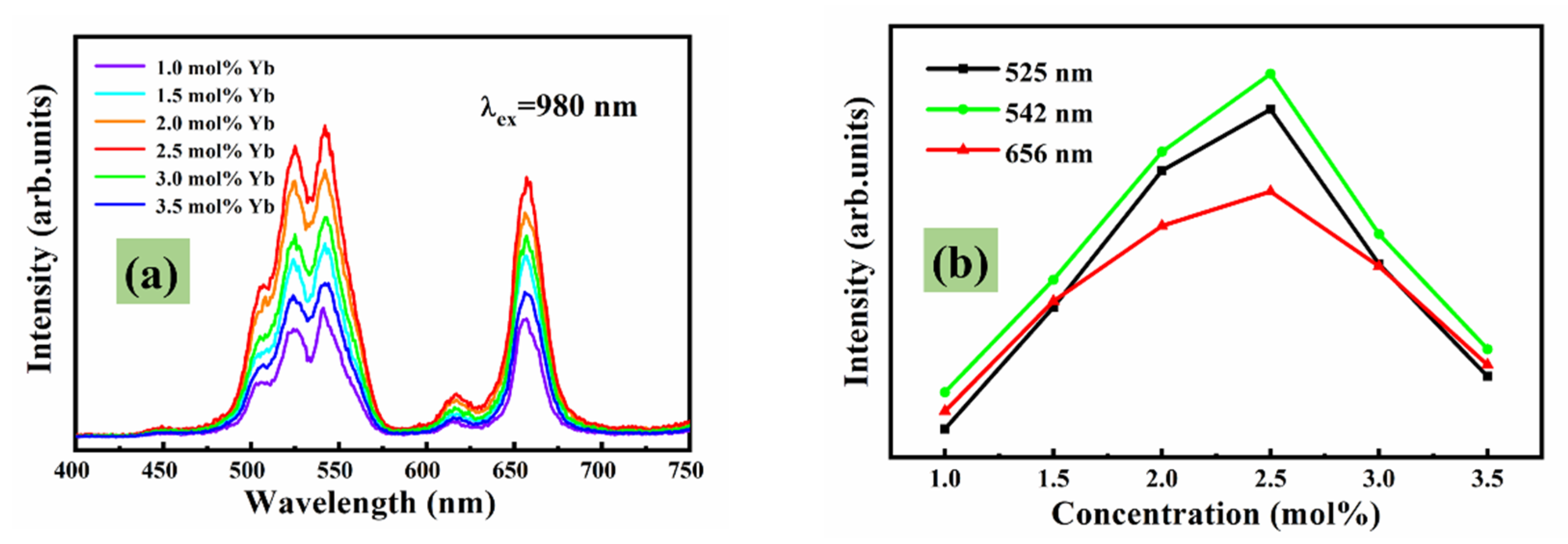 Crystals 11 01328 g005