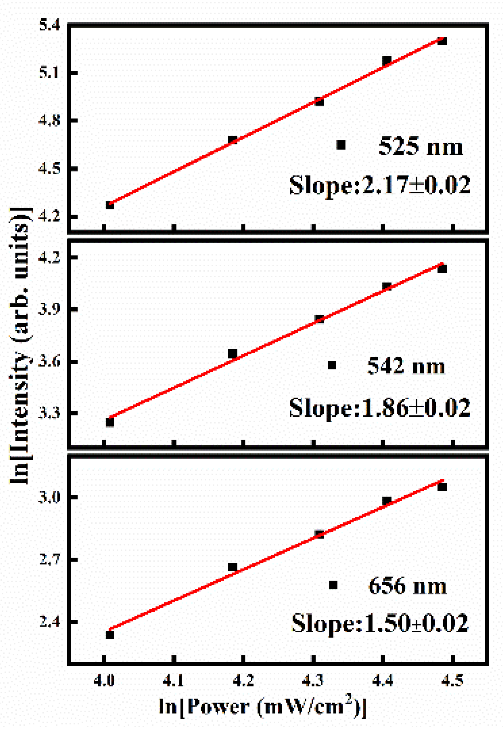 Crystals 11 01328 g006