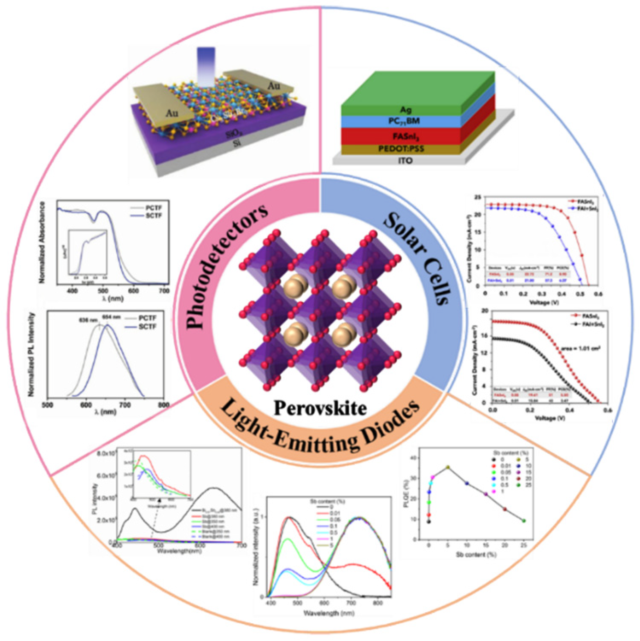 Crystals 11 01329 g002