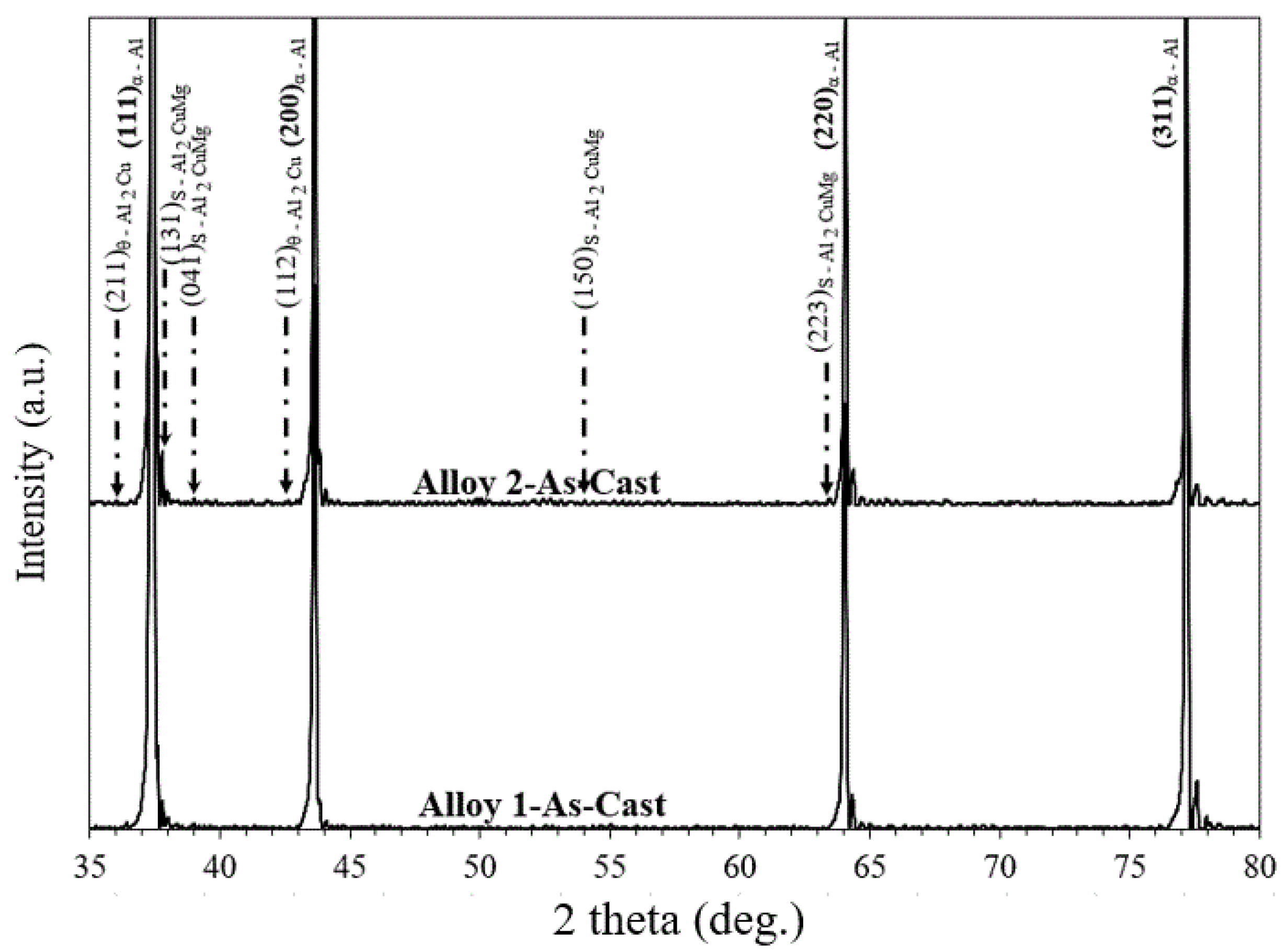 Crystals 11 01330 g001