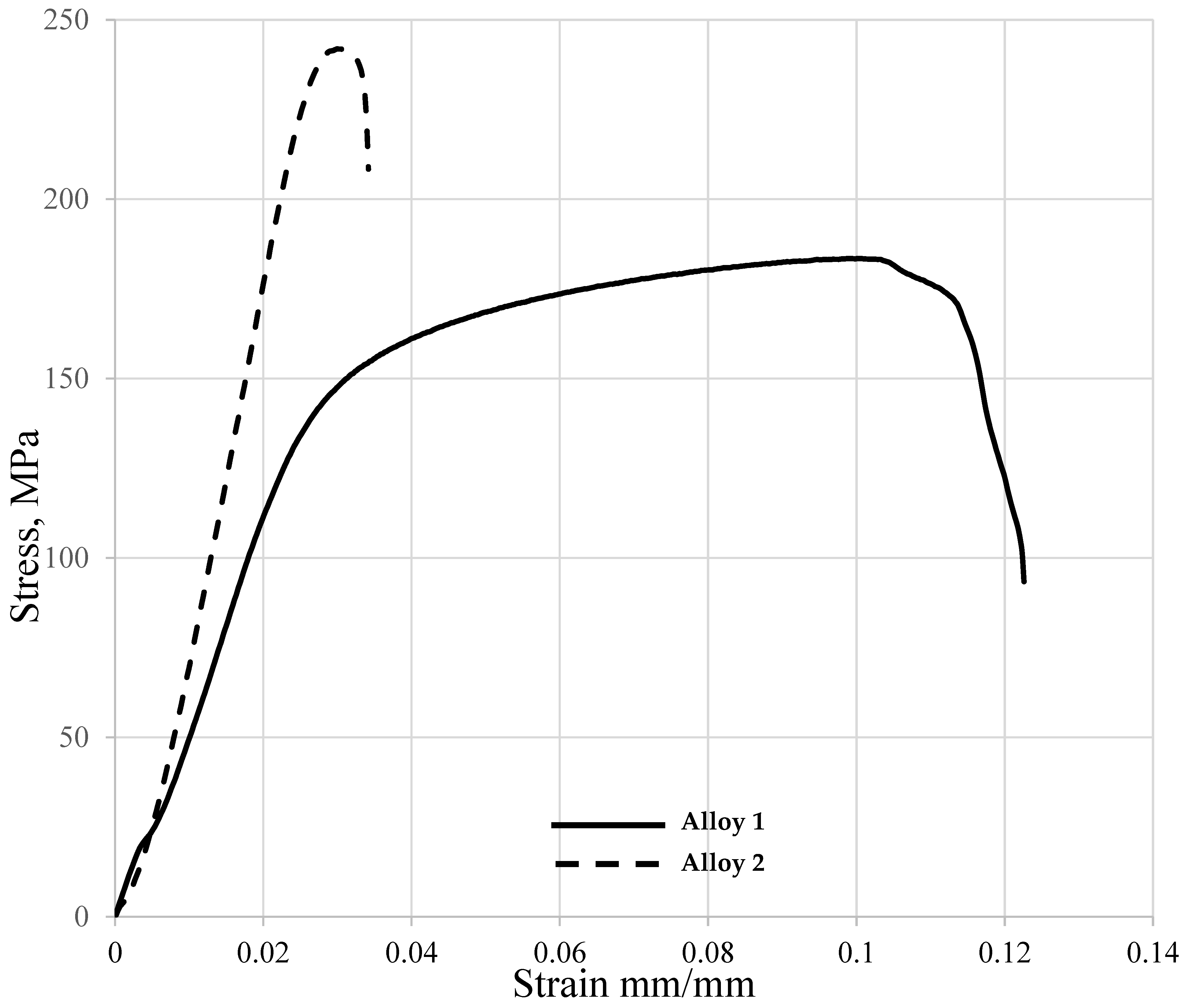 Crystals 11 01330 g009
