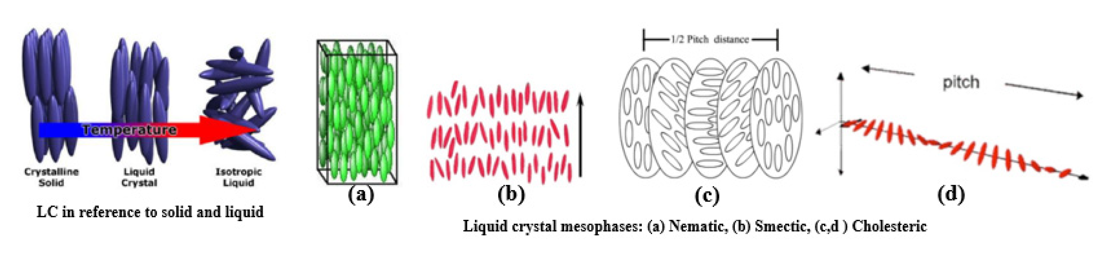 Crystals 11 01332 g001