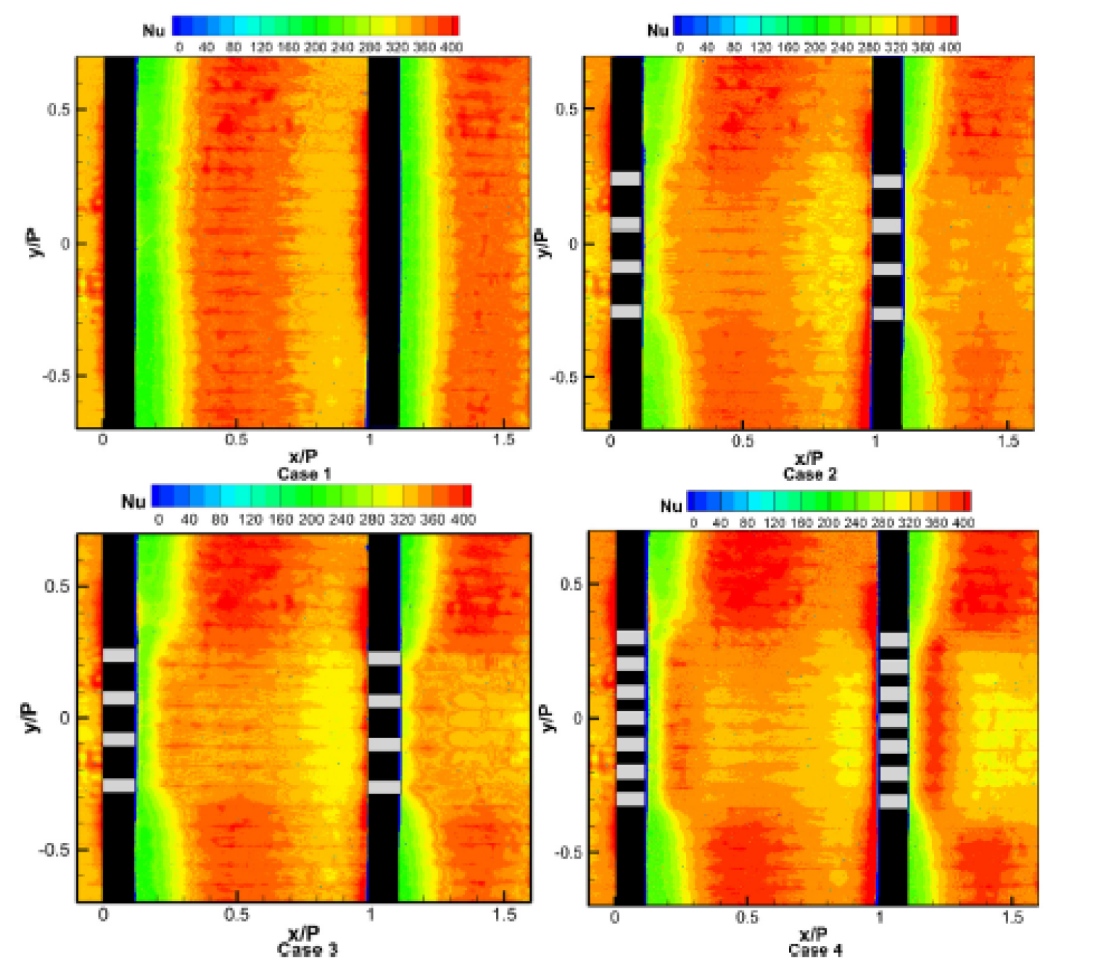 Crystals 11 01332 g005