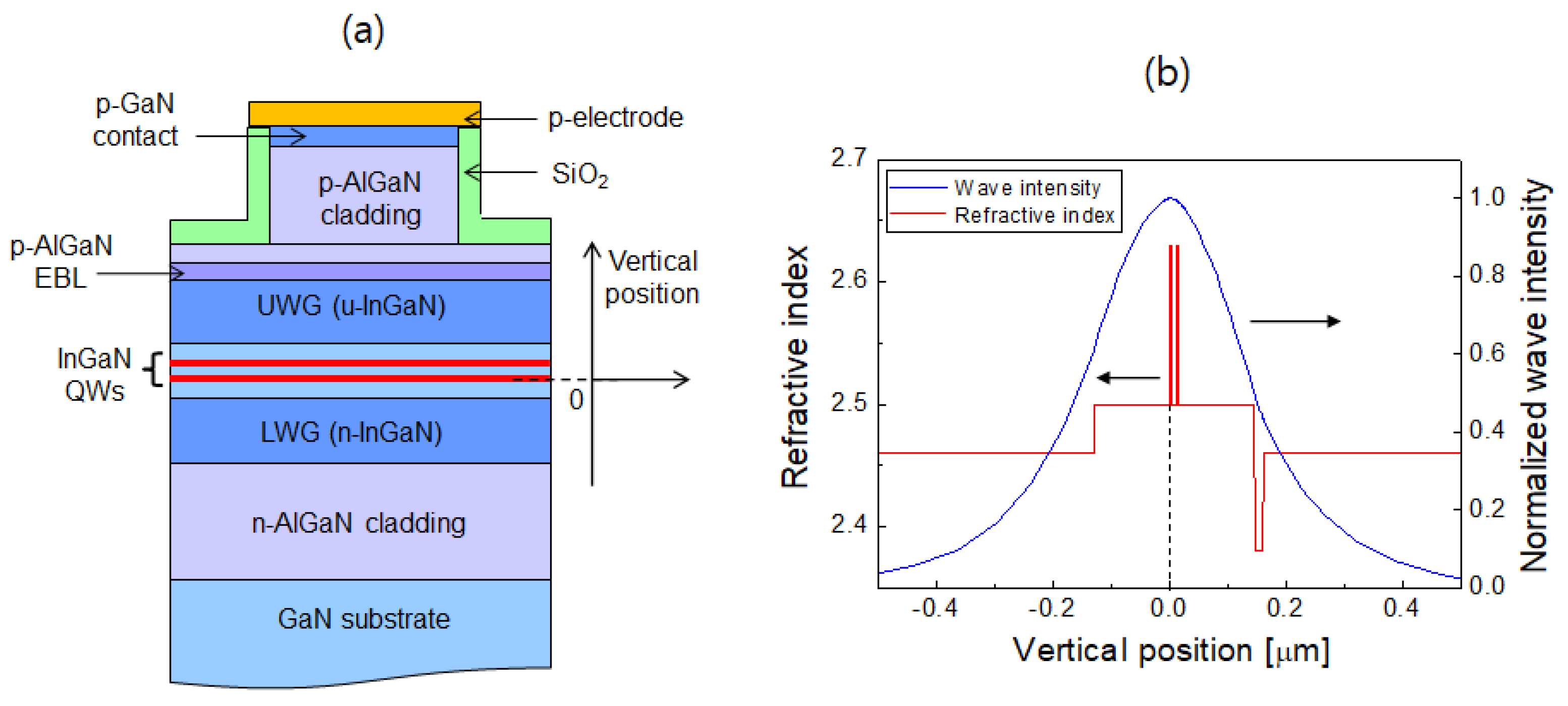 Crystals 11 01335 g001