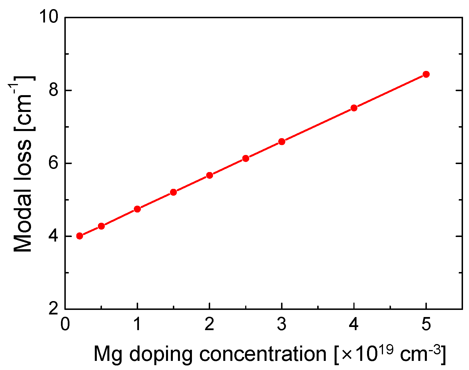 Crystals 11 01335 g008