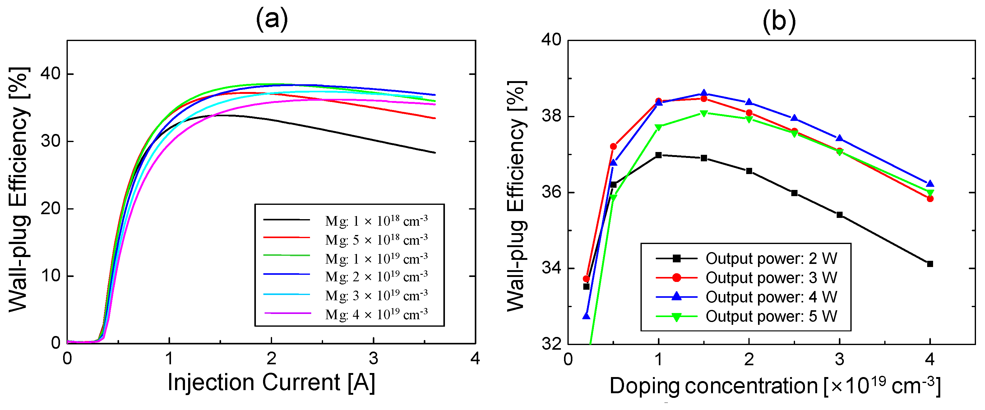 Crystals 11 01335 g010