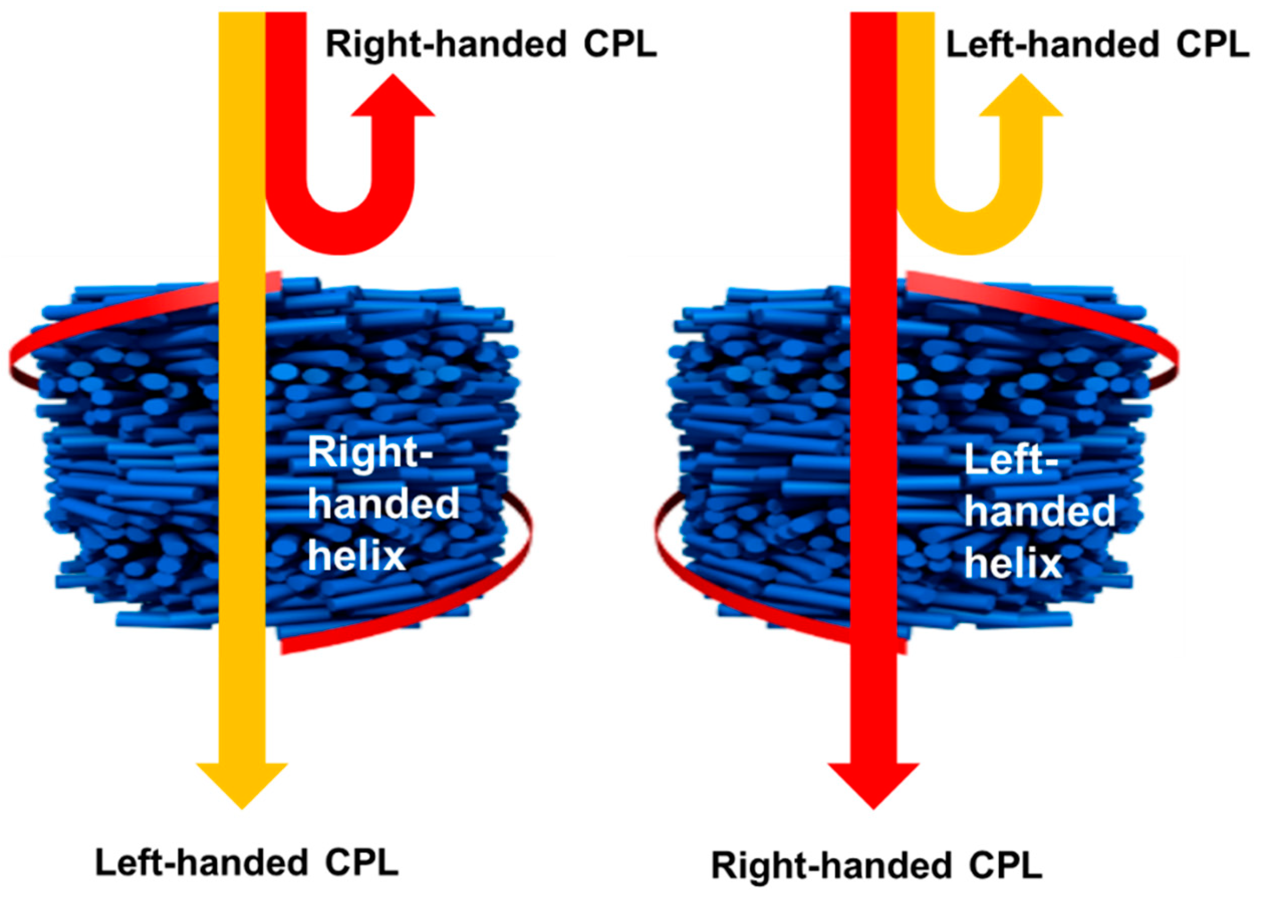 Crystals 11 01336 g001