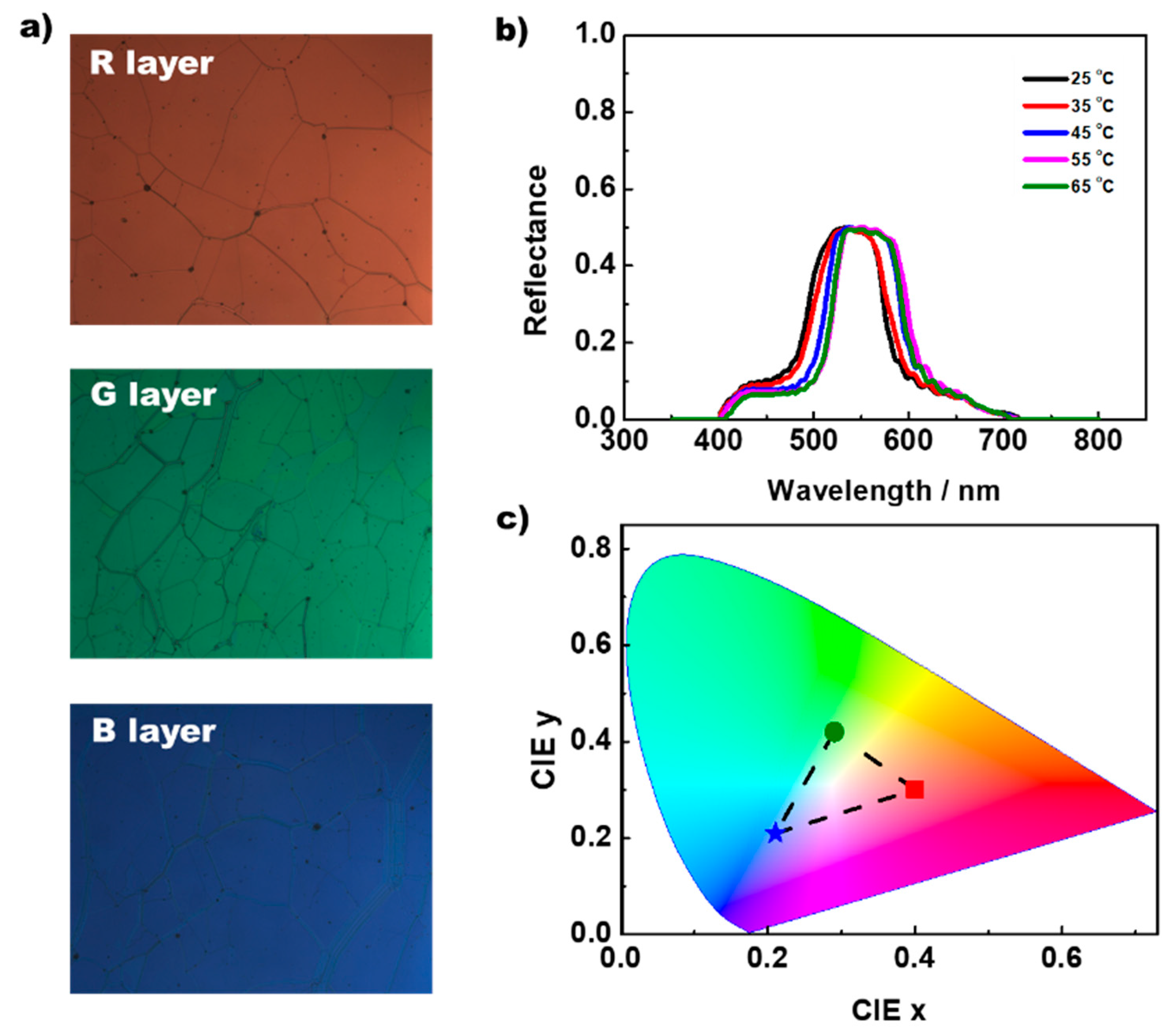 Crystals 11 01336 g002
