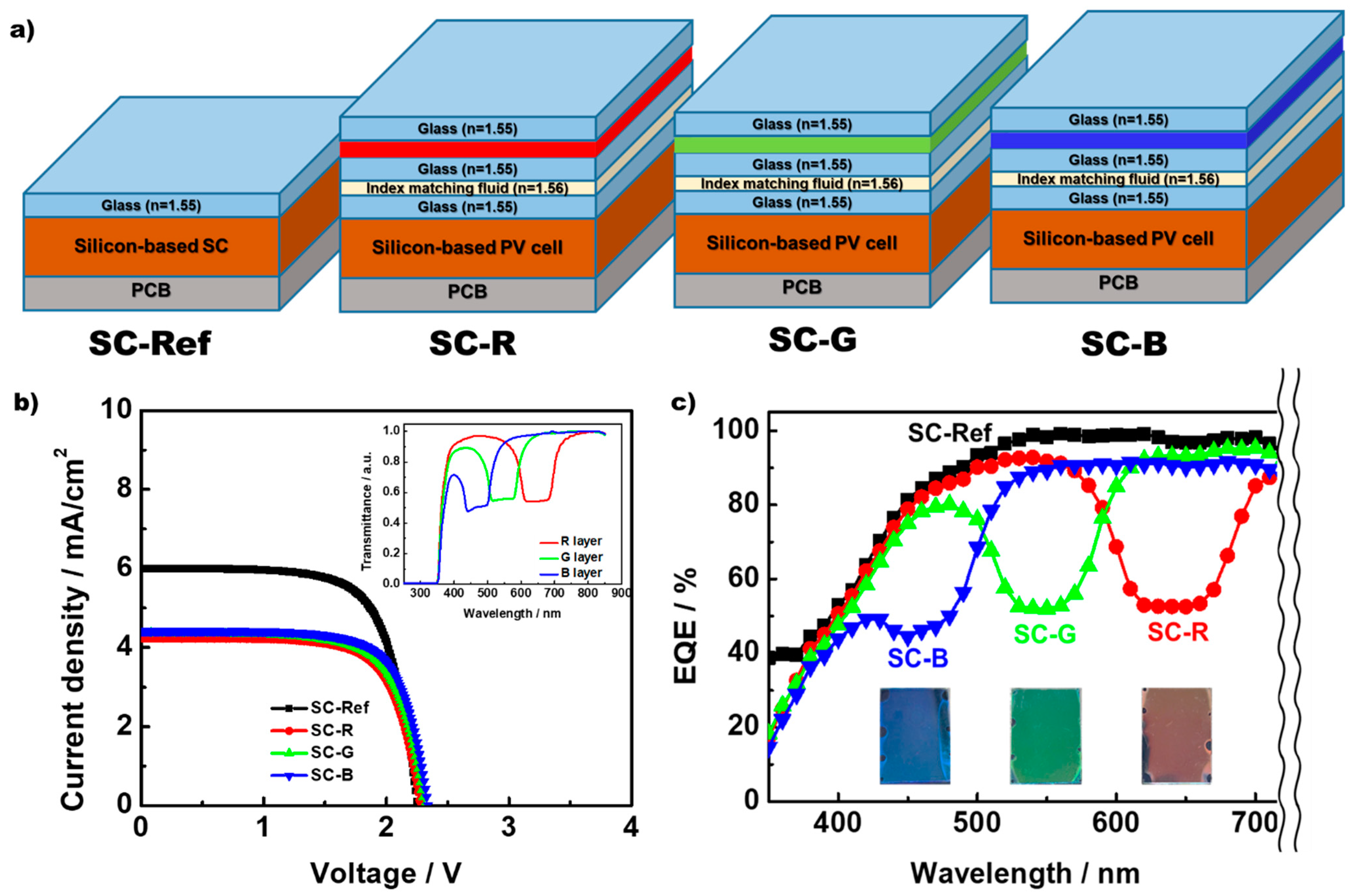 Crystals 11 01336 g004