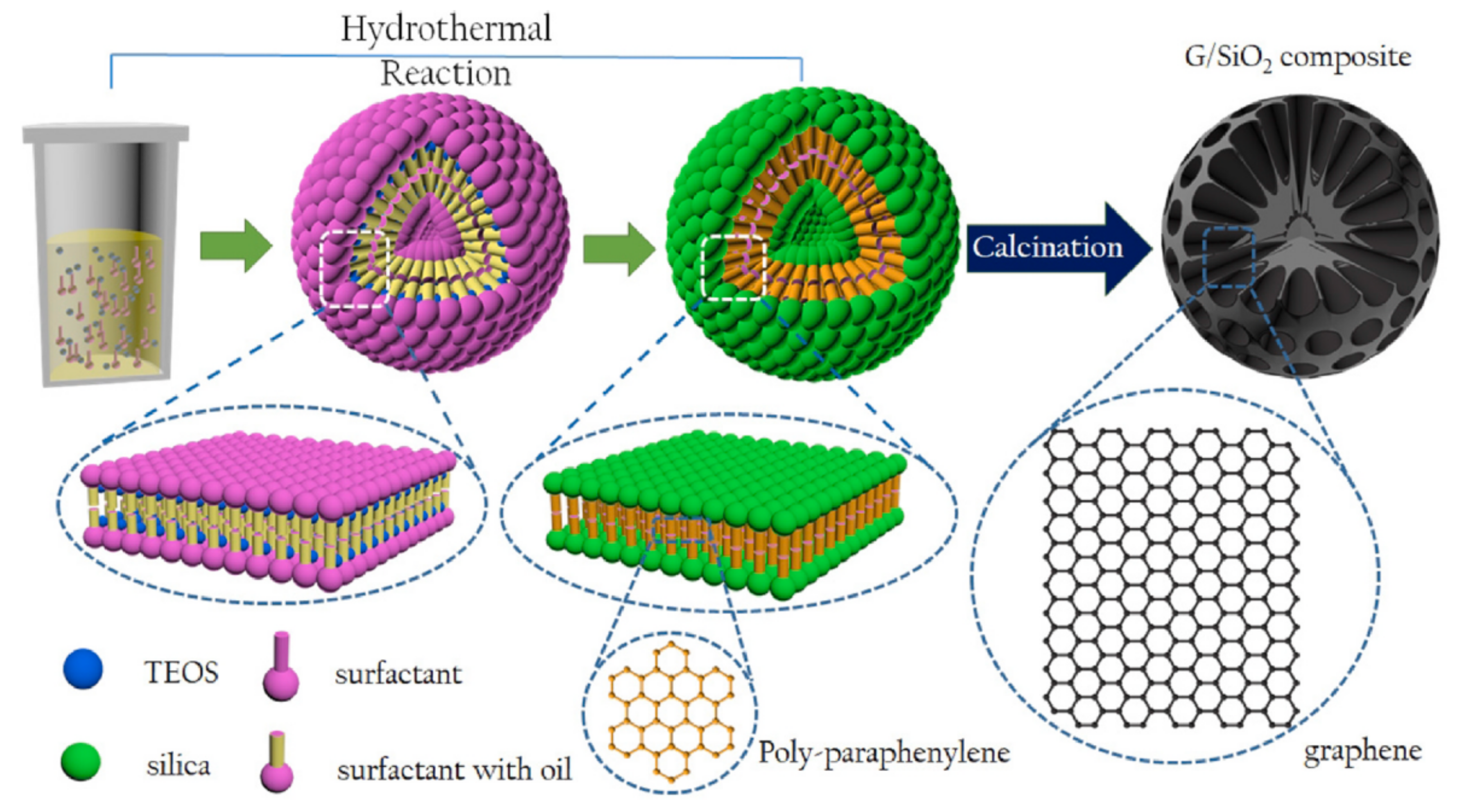 Crystals 11 01337 g001