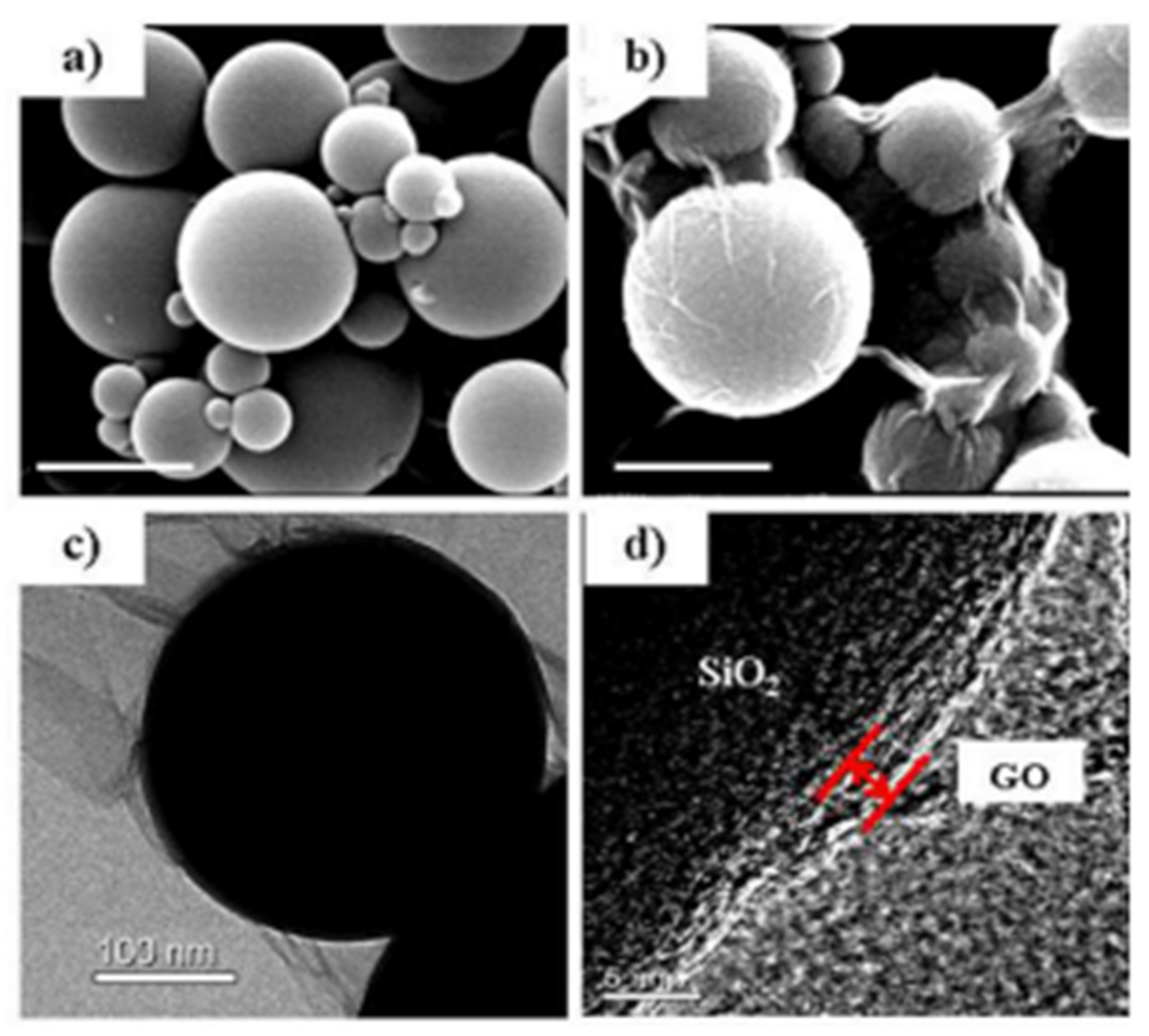 Crystals 11 01337 g004