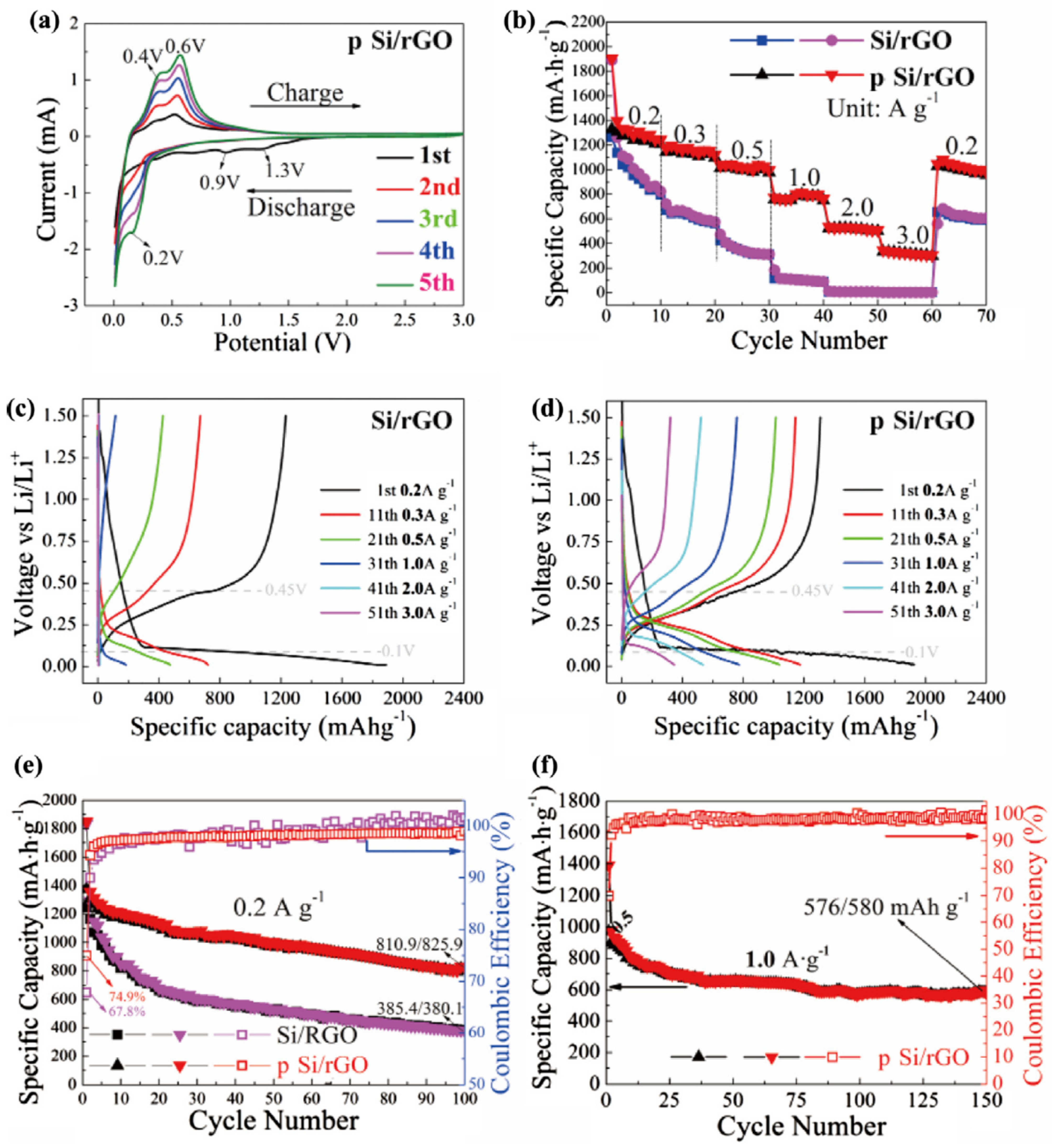 Crystals 11 01337 g006