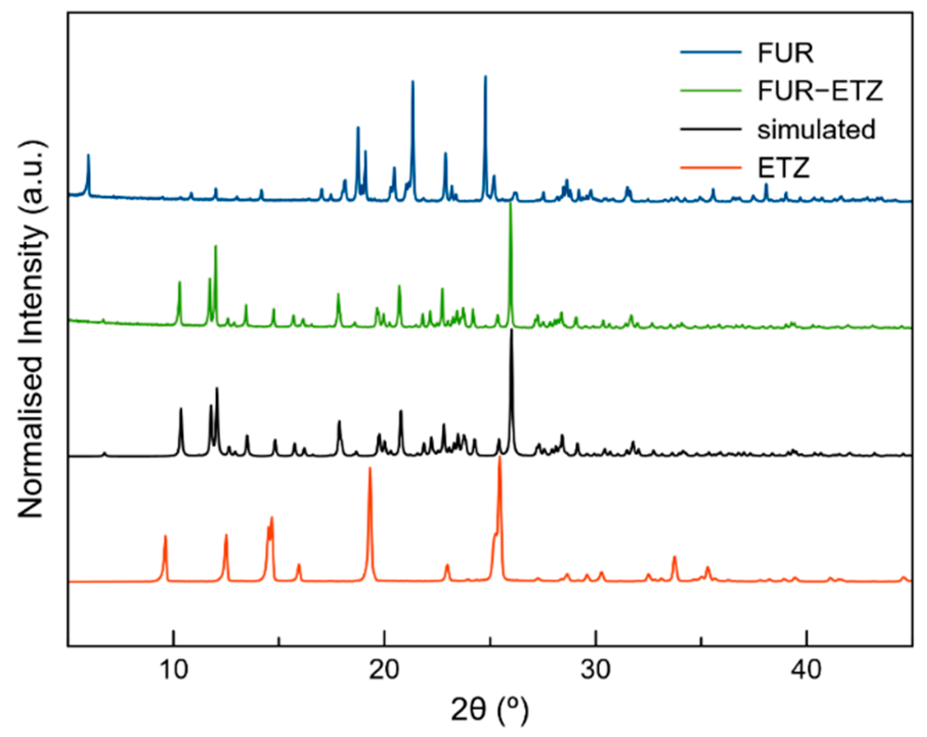 Crystals 11 01339 g001