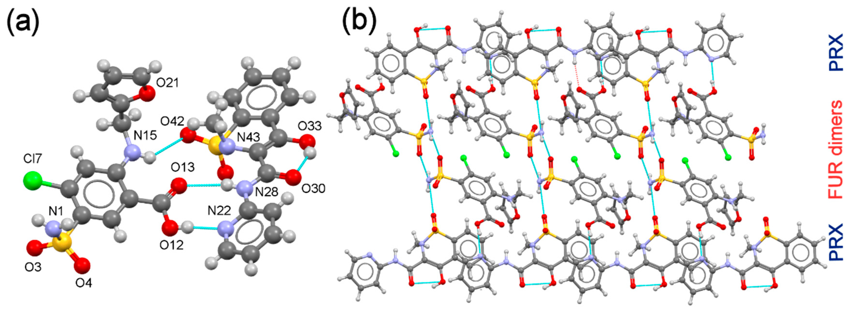 Crystals 11 01339 g004