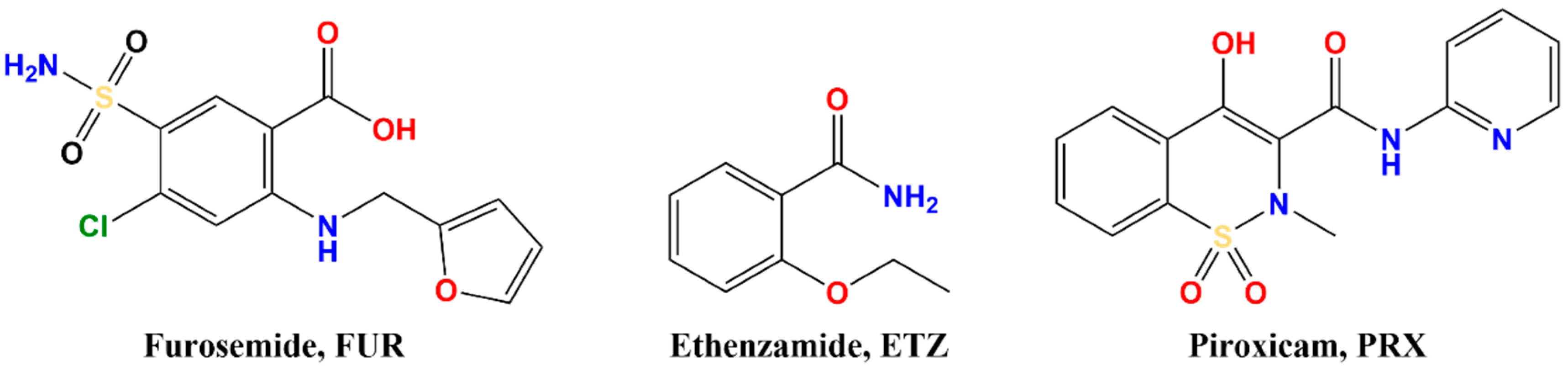 Crystals 11 01339 sch001