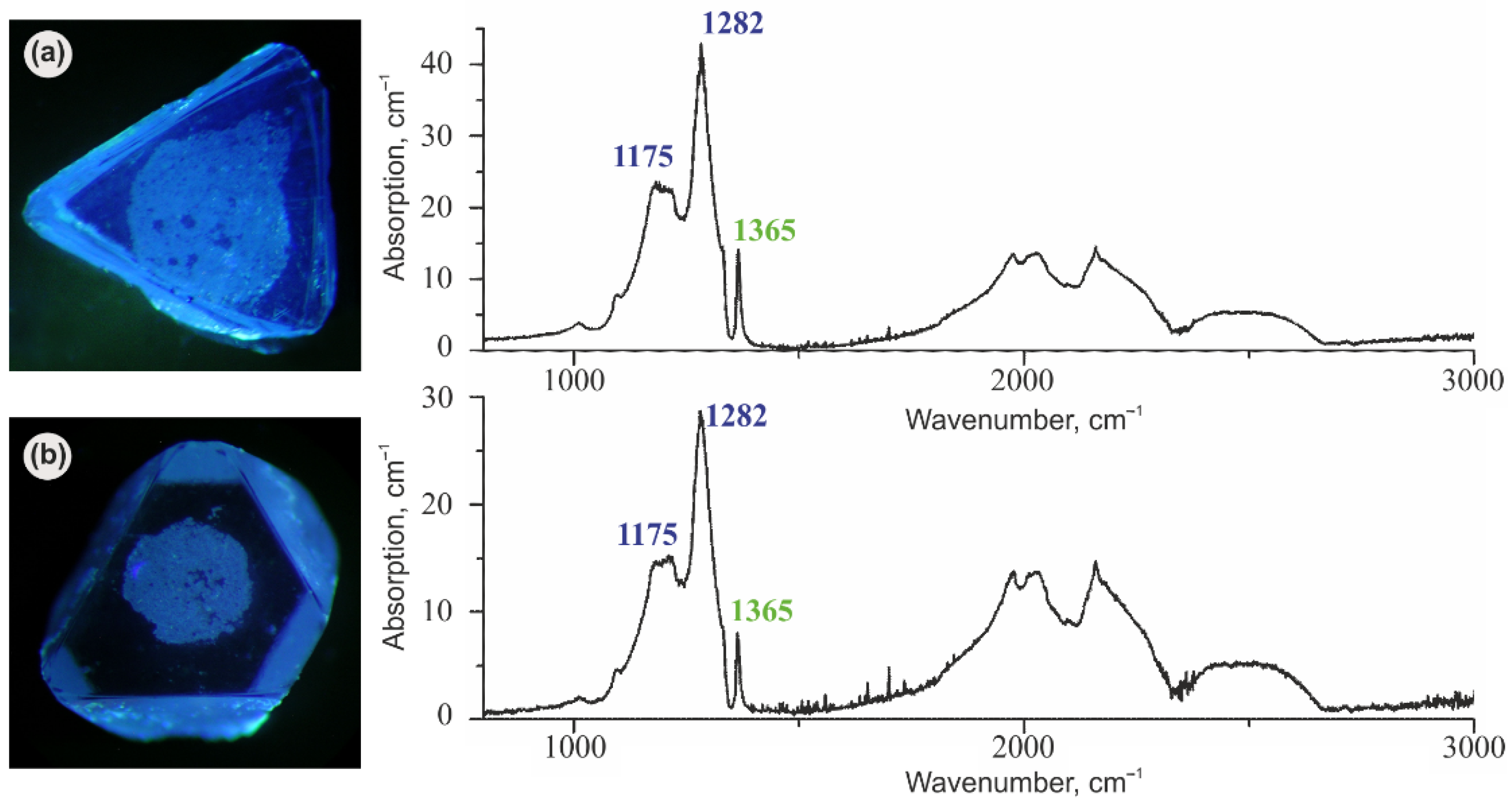 Crystals 11 01341 g001 Crystals 11 01341 g001