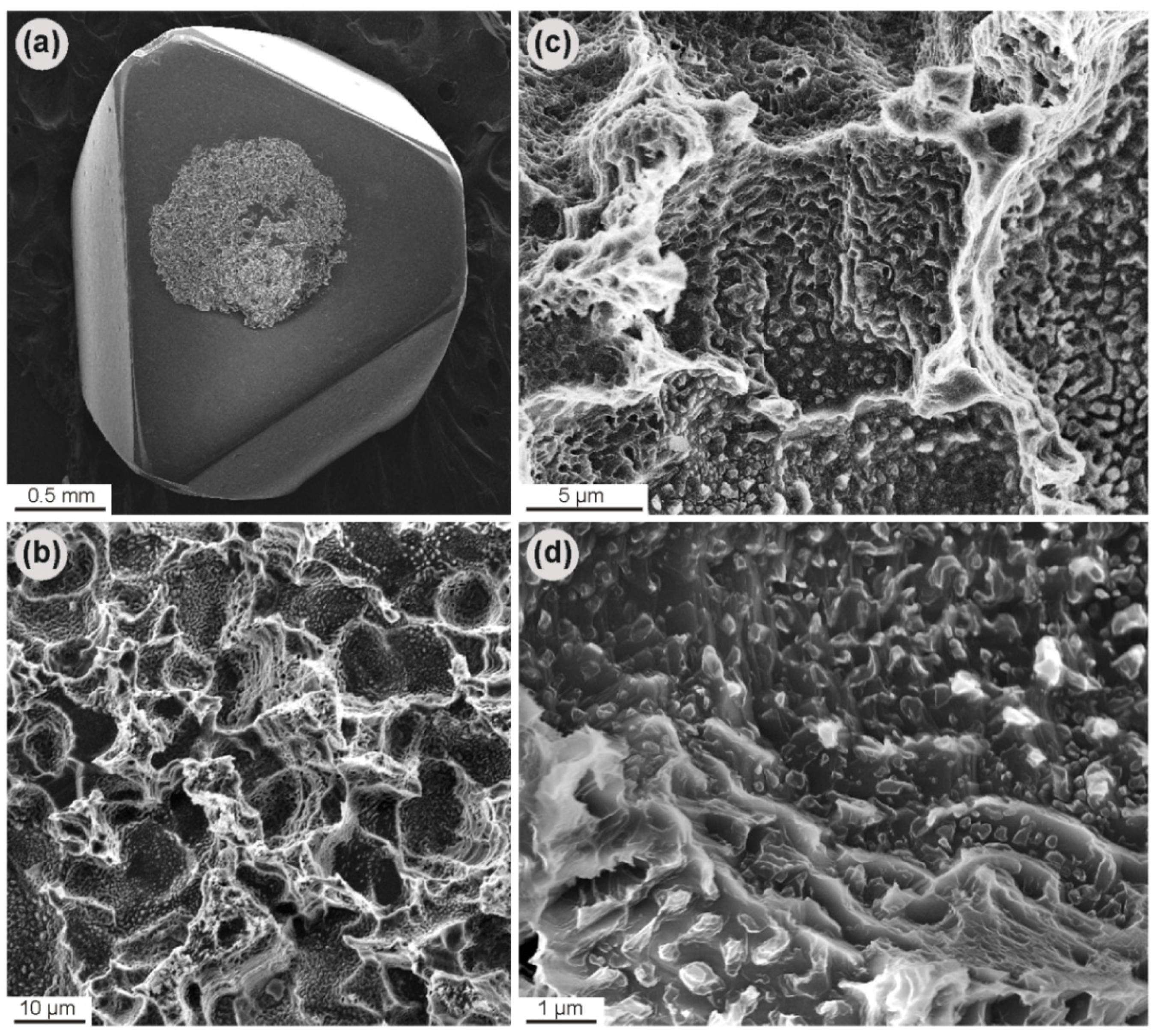 Crystals 11 01341 g002 Crystals 11 01341 g002
