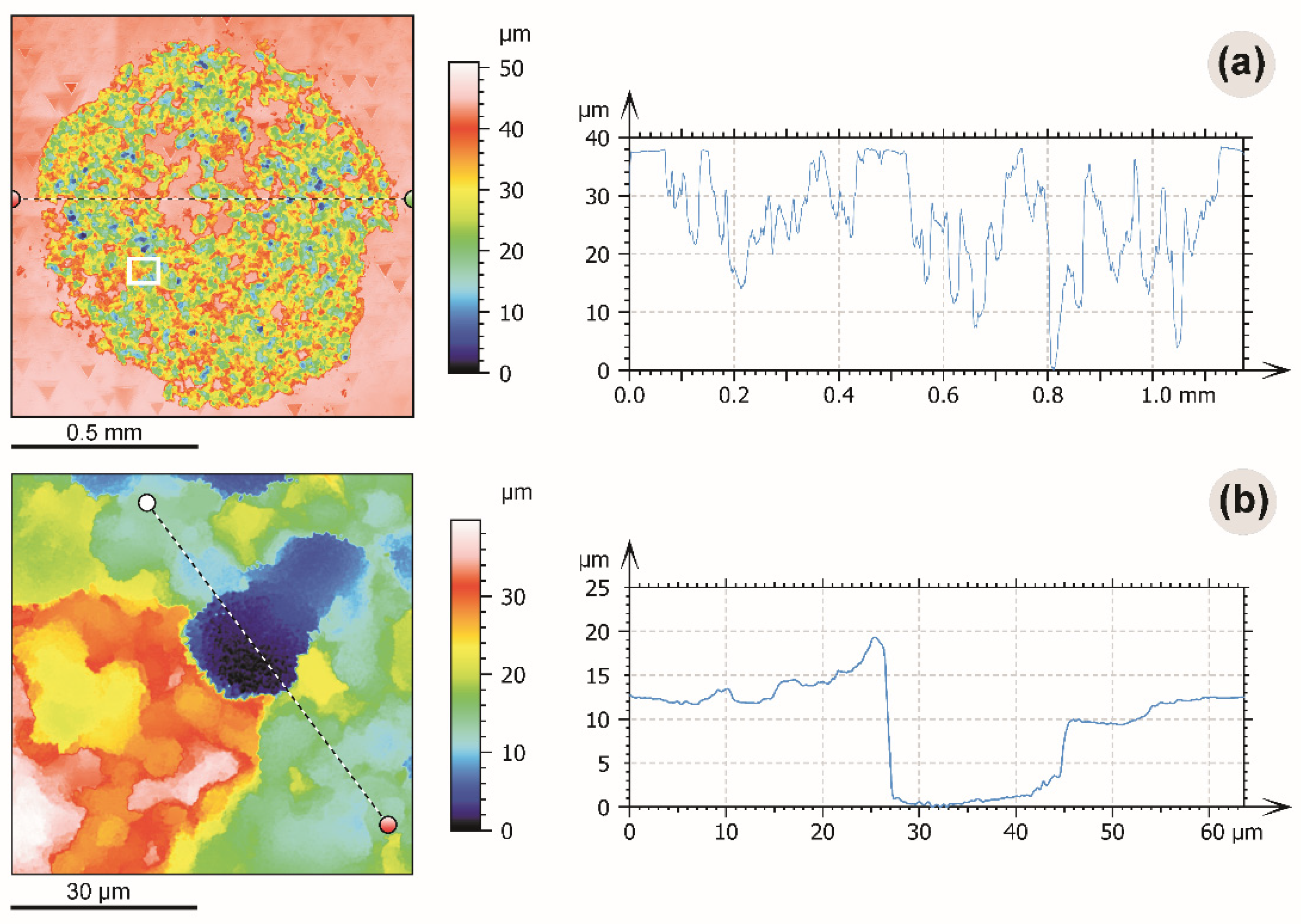 Crystals 11 01341 g003 Crystals 11 01341 g003