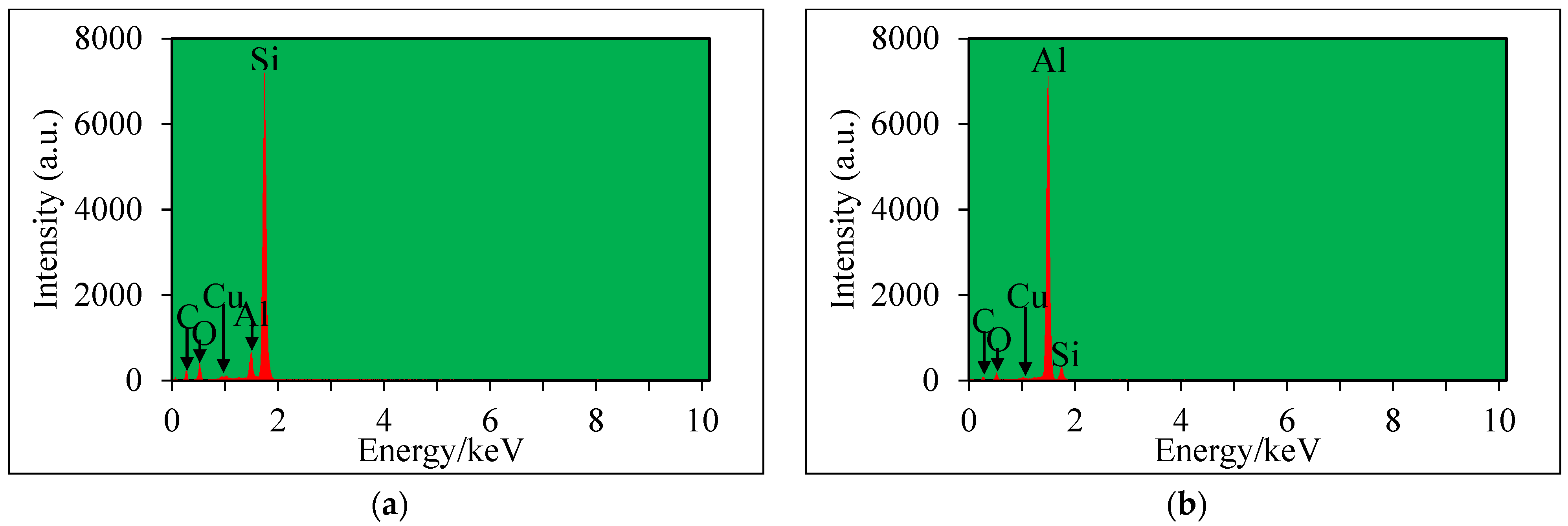 Crystals 11 01342 g003
