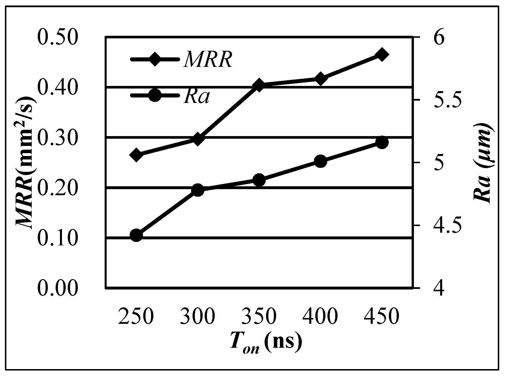 Crystals 11 01342 g004