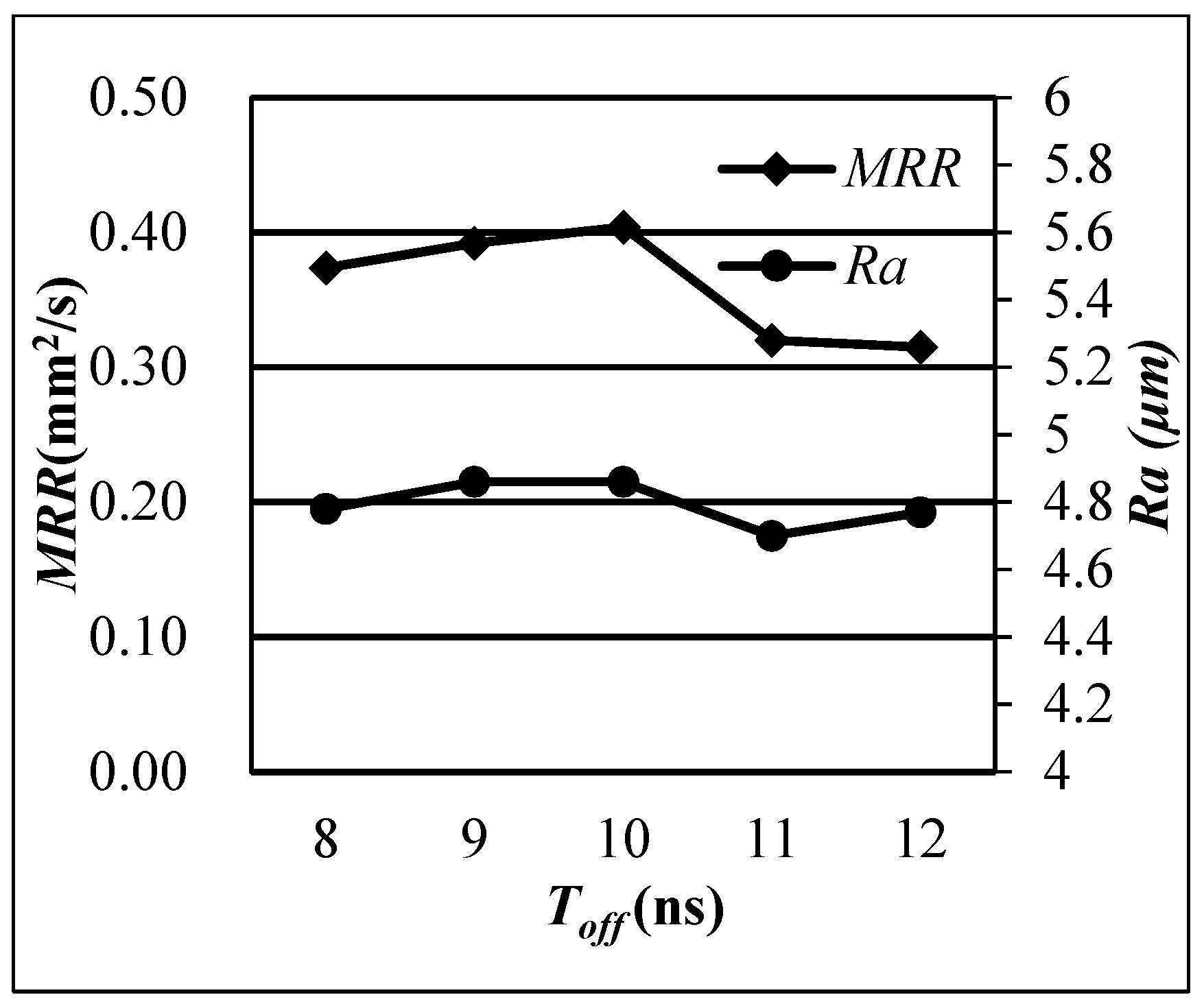 Crystals 11 01342 g005