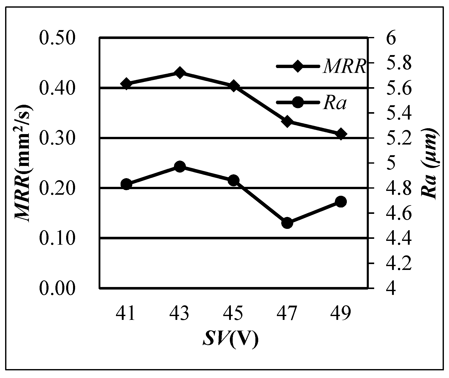 Crystals 11 01342 g006