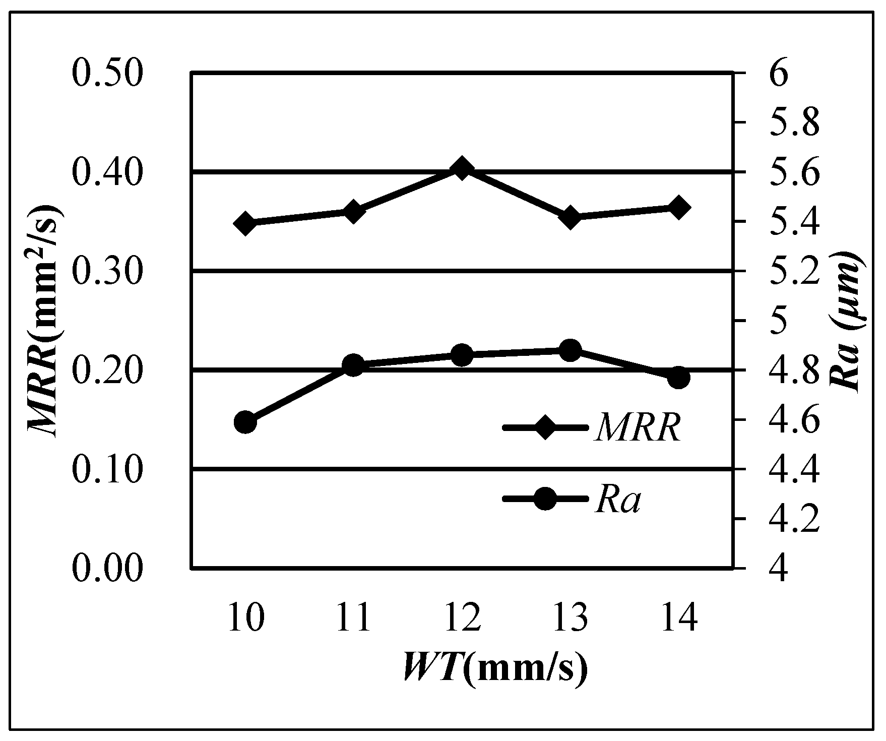 Crystals 11 01342 g008