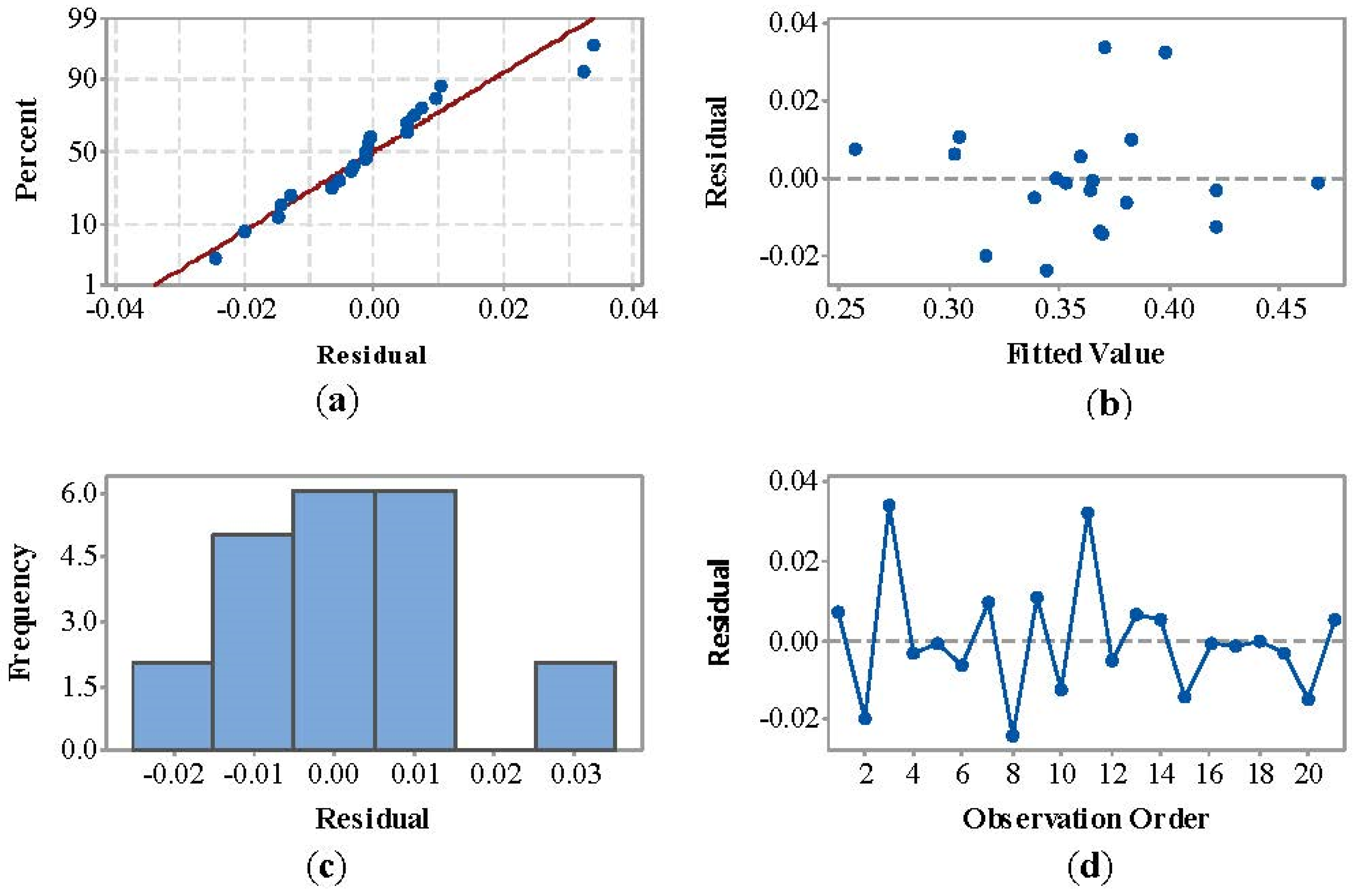 Crystals 11 01342 g009