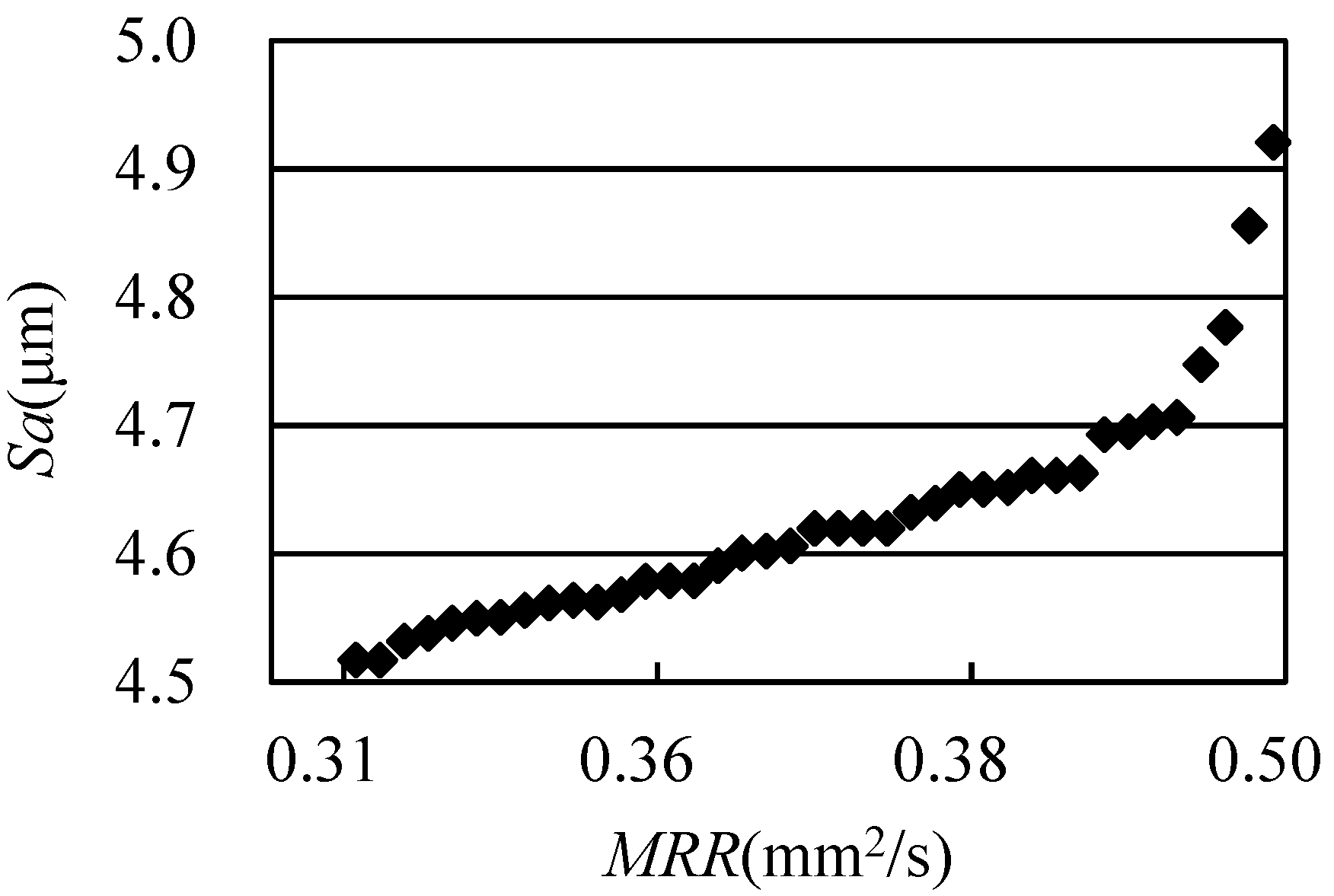 Crystals 11 01342 g012