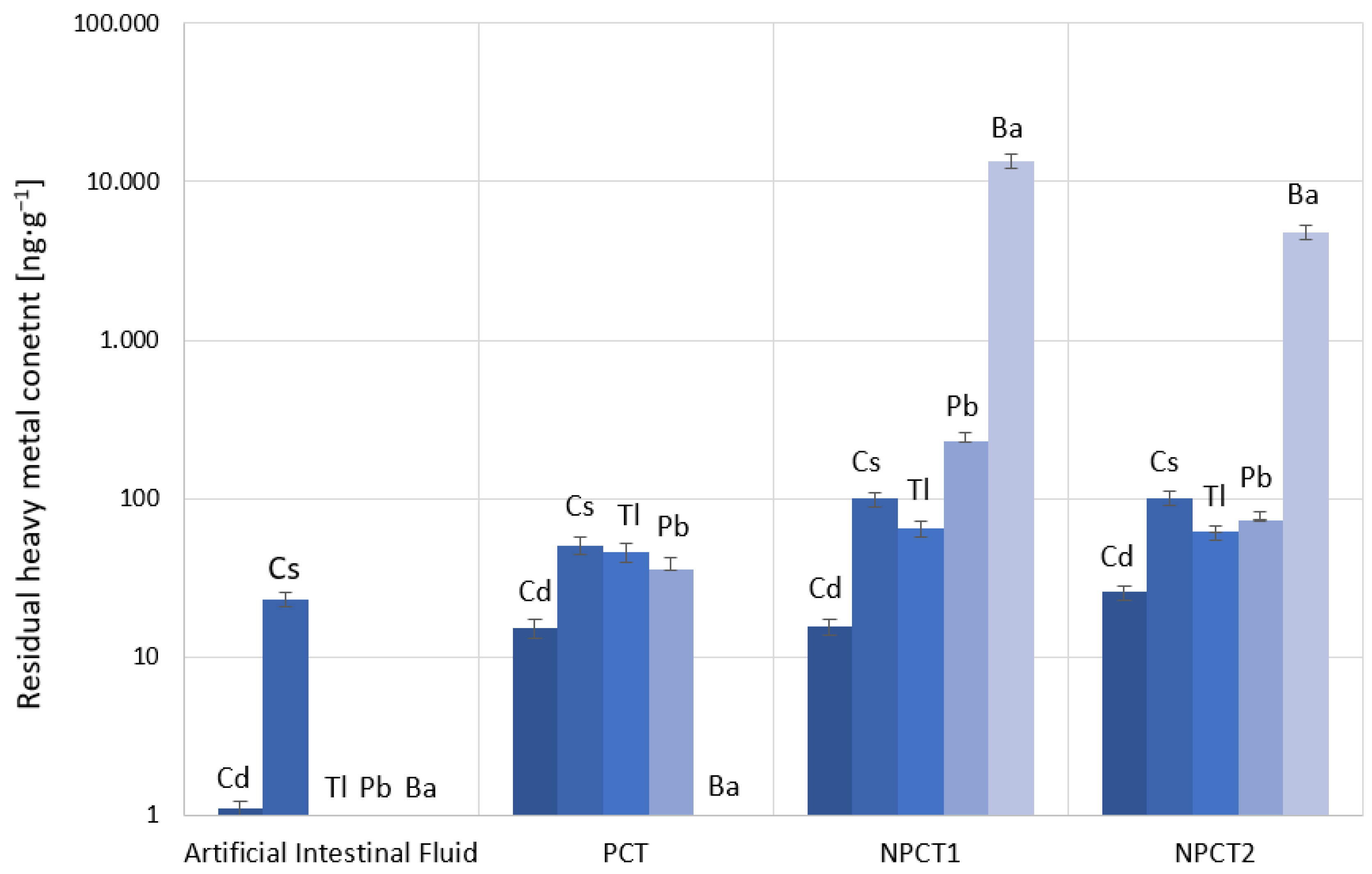 Crystals 11 01343 g004 550