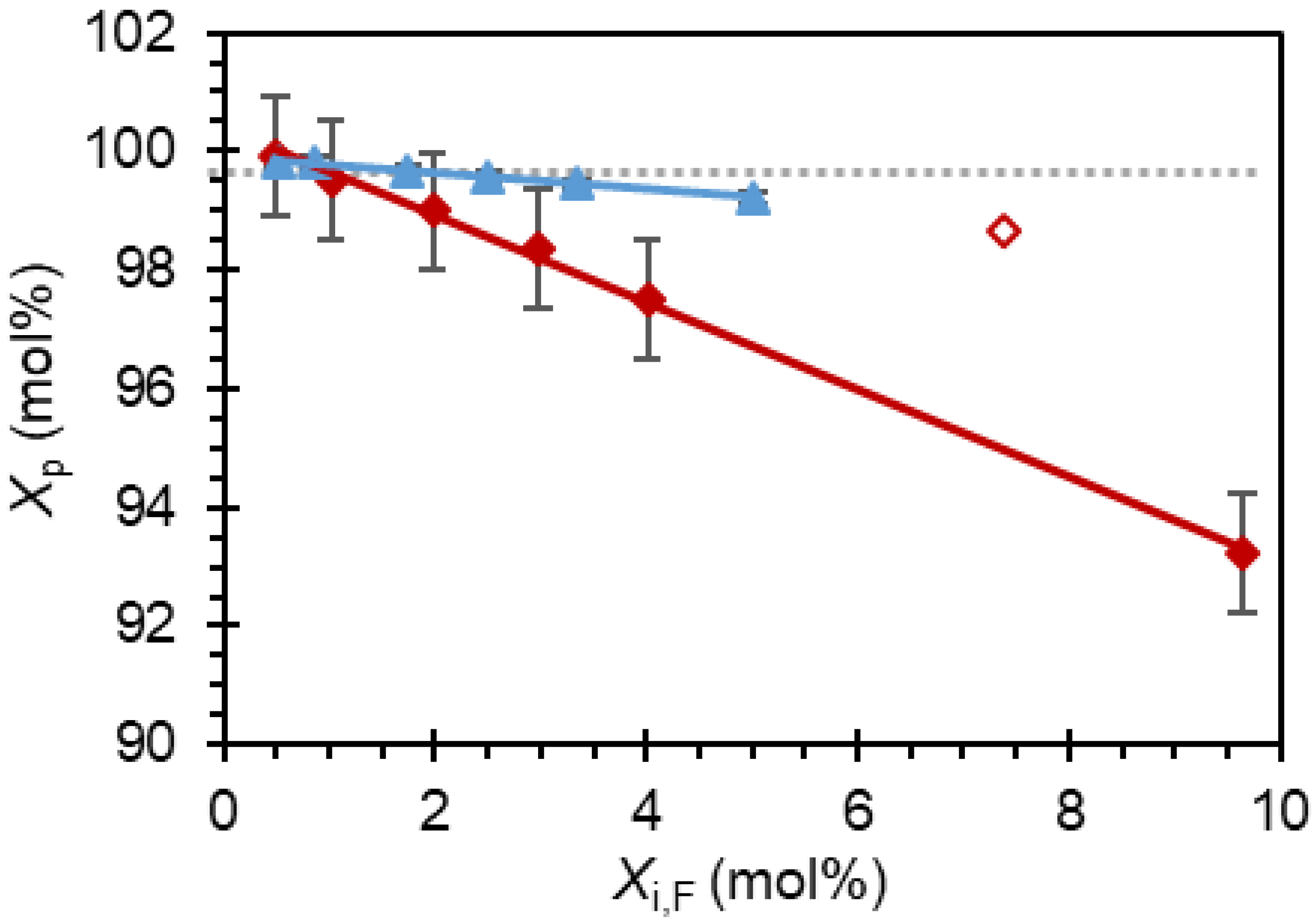 Crystals 11 01344 g003 550