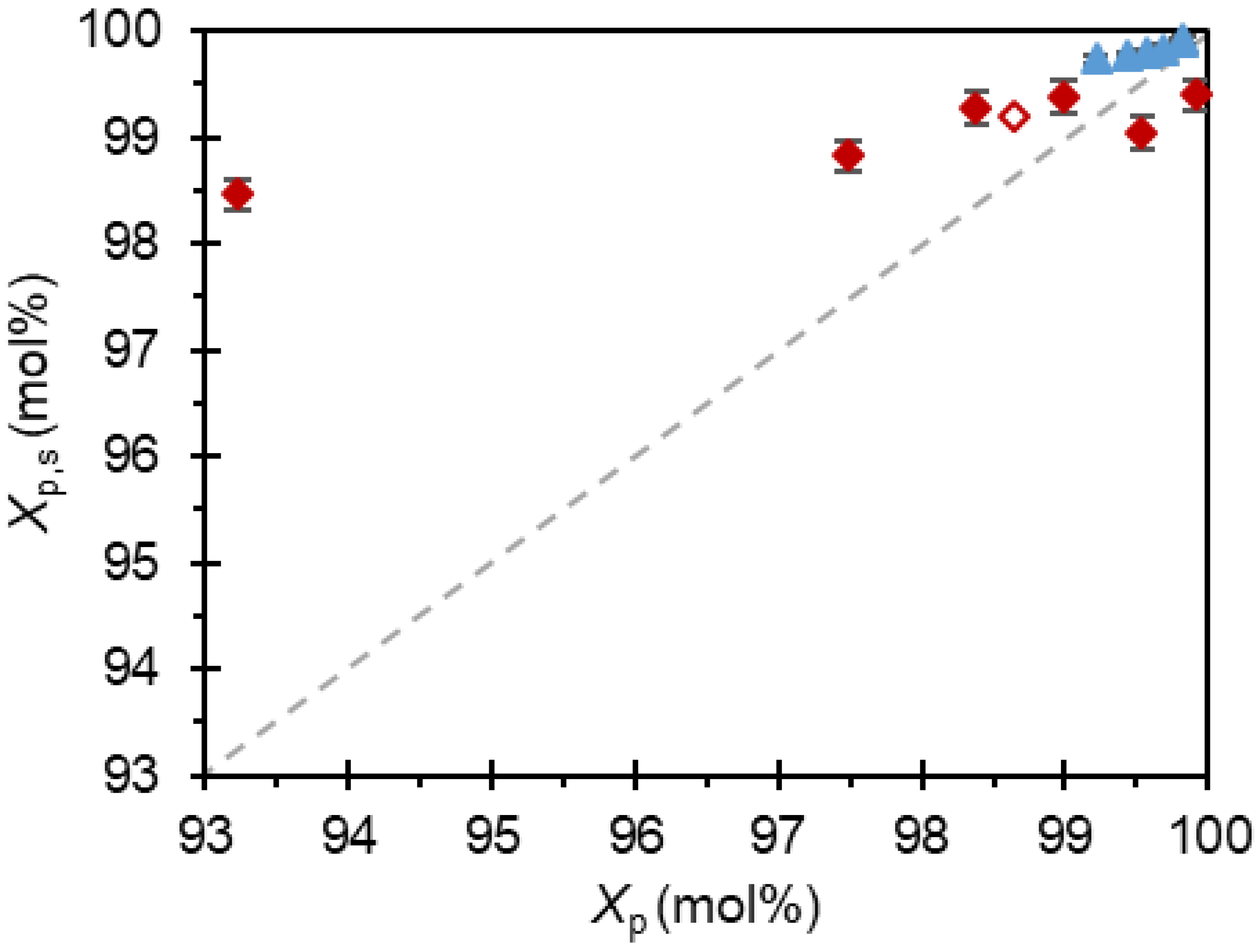 Crystals 11 01344 g004 550