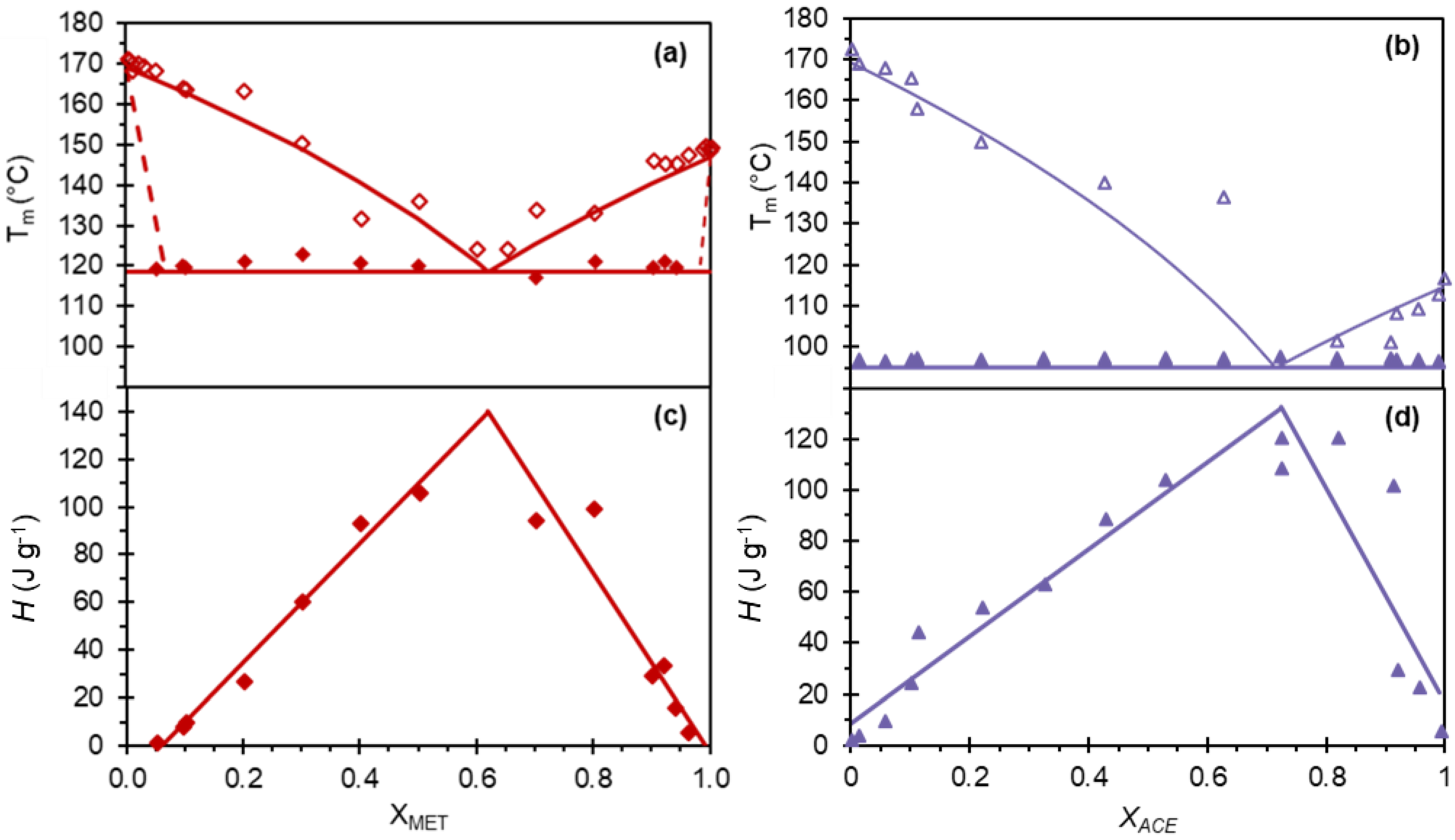 Crystals 11 01344 g005 550
