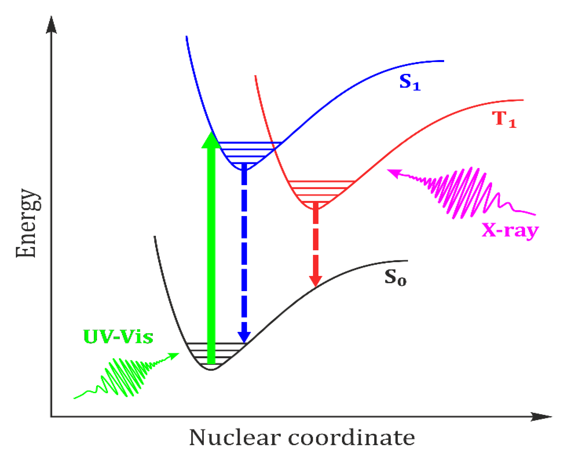 Crystals 11 01345 g001