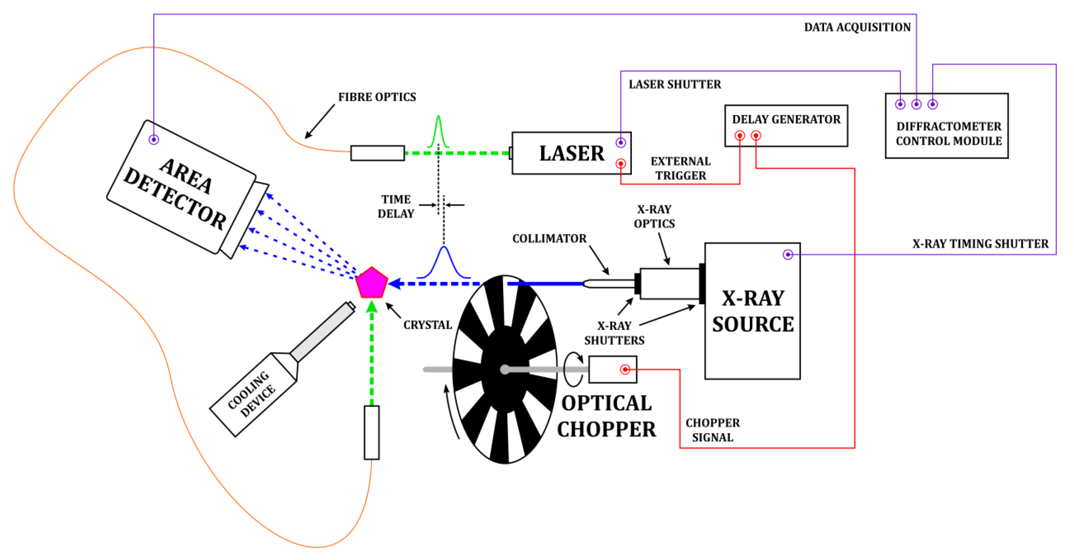 Crystals 11 01345 g007