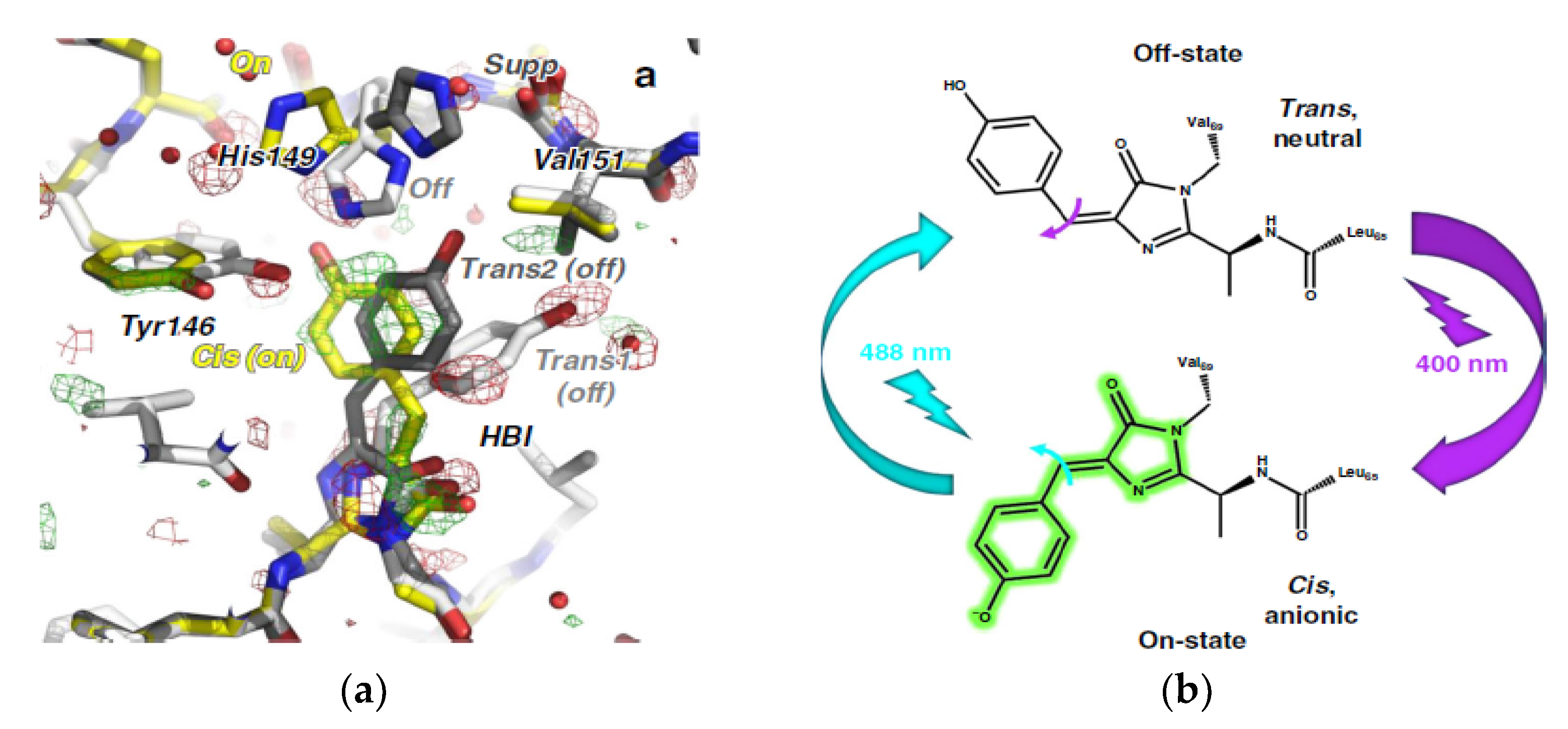 Crystals 11 01345 g013