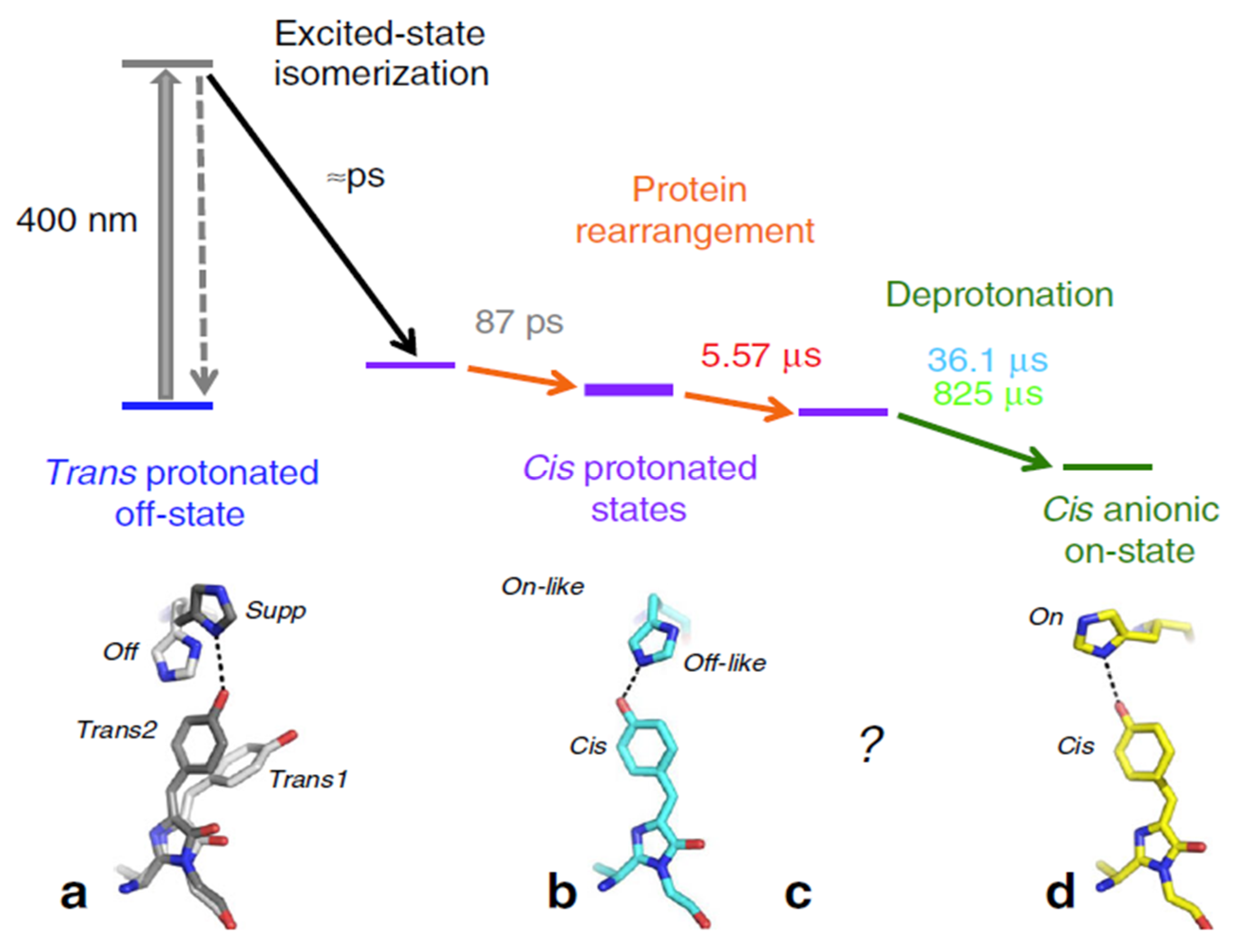 Crystals 11 01345 g014