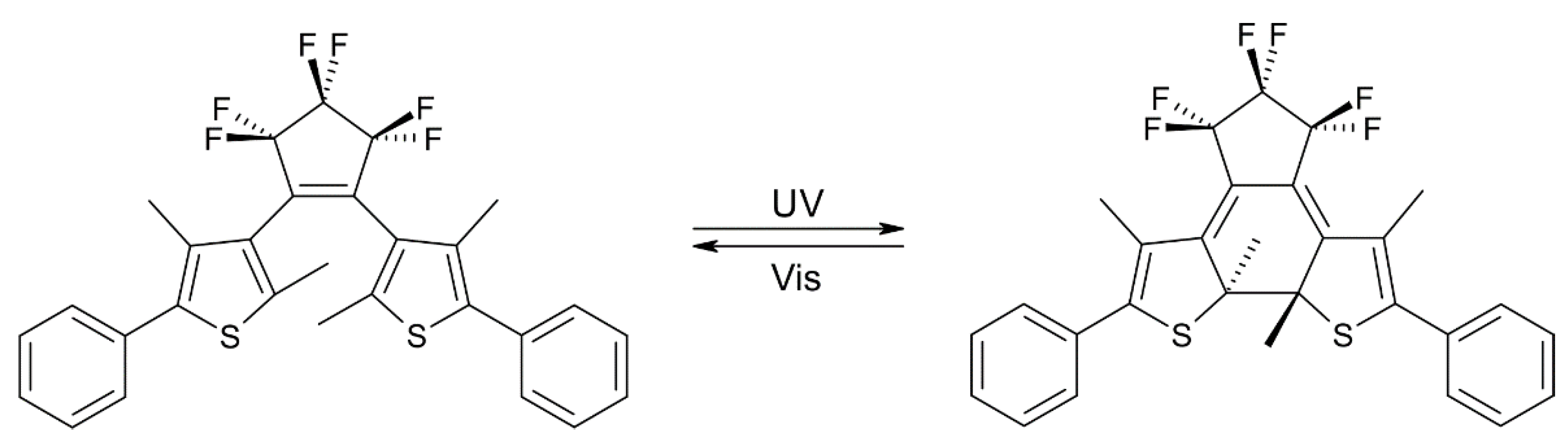 Crystals 11 01345 g017